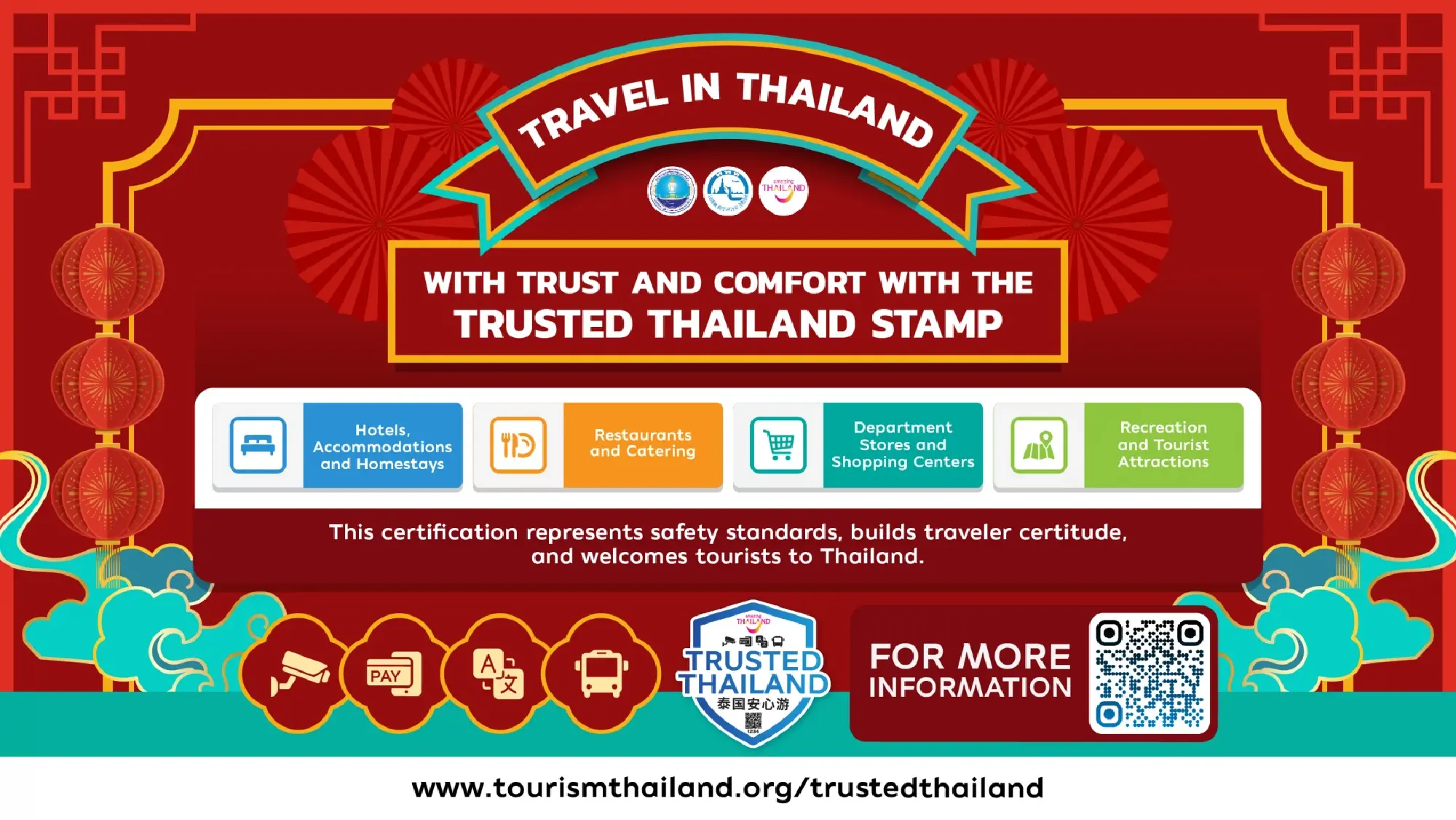 TAT ready to welcome international tourists this high season with Trusted Thailand Stamp