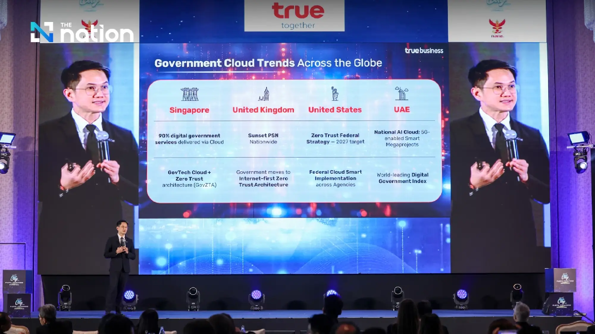 Cloud drives AI to transform Thailand’s economy: True leads in smart infrastructure
