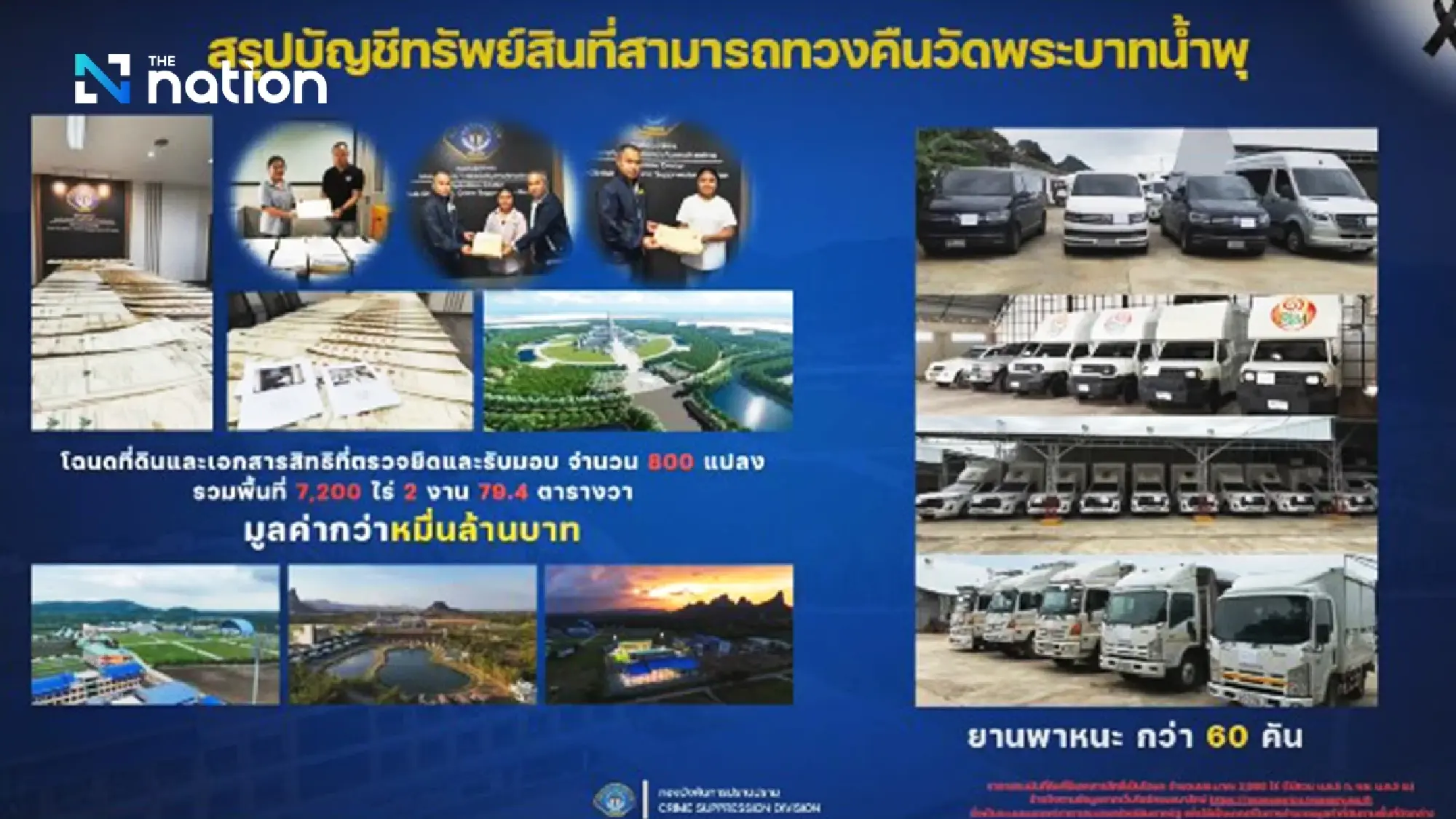 CIB seizes land and assets worth billions from Wat Phra Bat Nam Phu corruption case