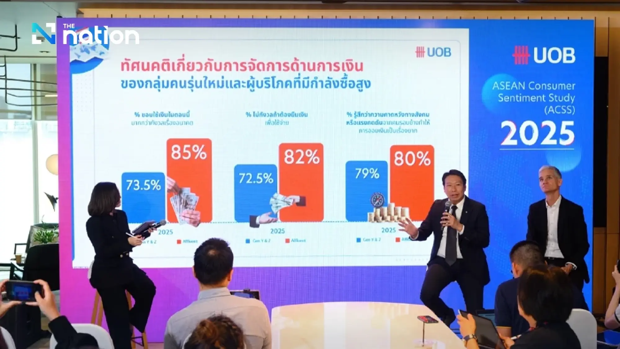 Study finds Thais the ‘burden-bearers of ASEAN’ as expenses rise but incomes stagnate