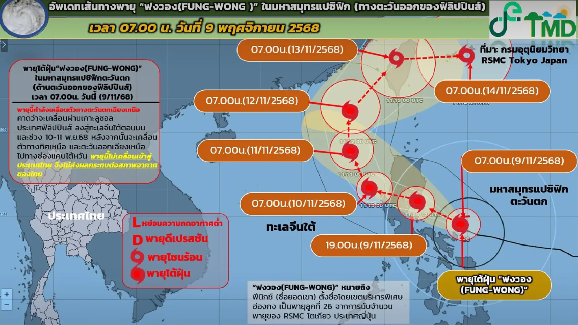 New typhoon Fung-Wong to hit the Philippines, but Thailand unaffected