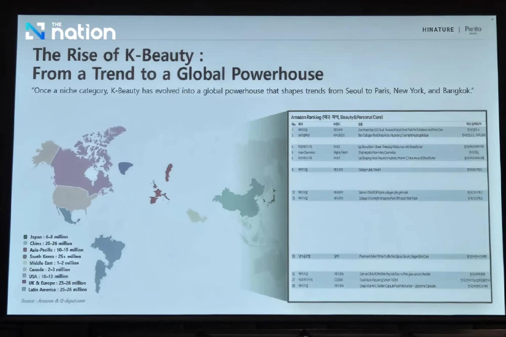 K-Beauty and Thai Content Industries Eye Collaborative Future at Bangkok Forum