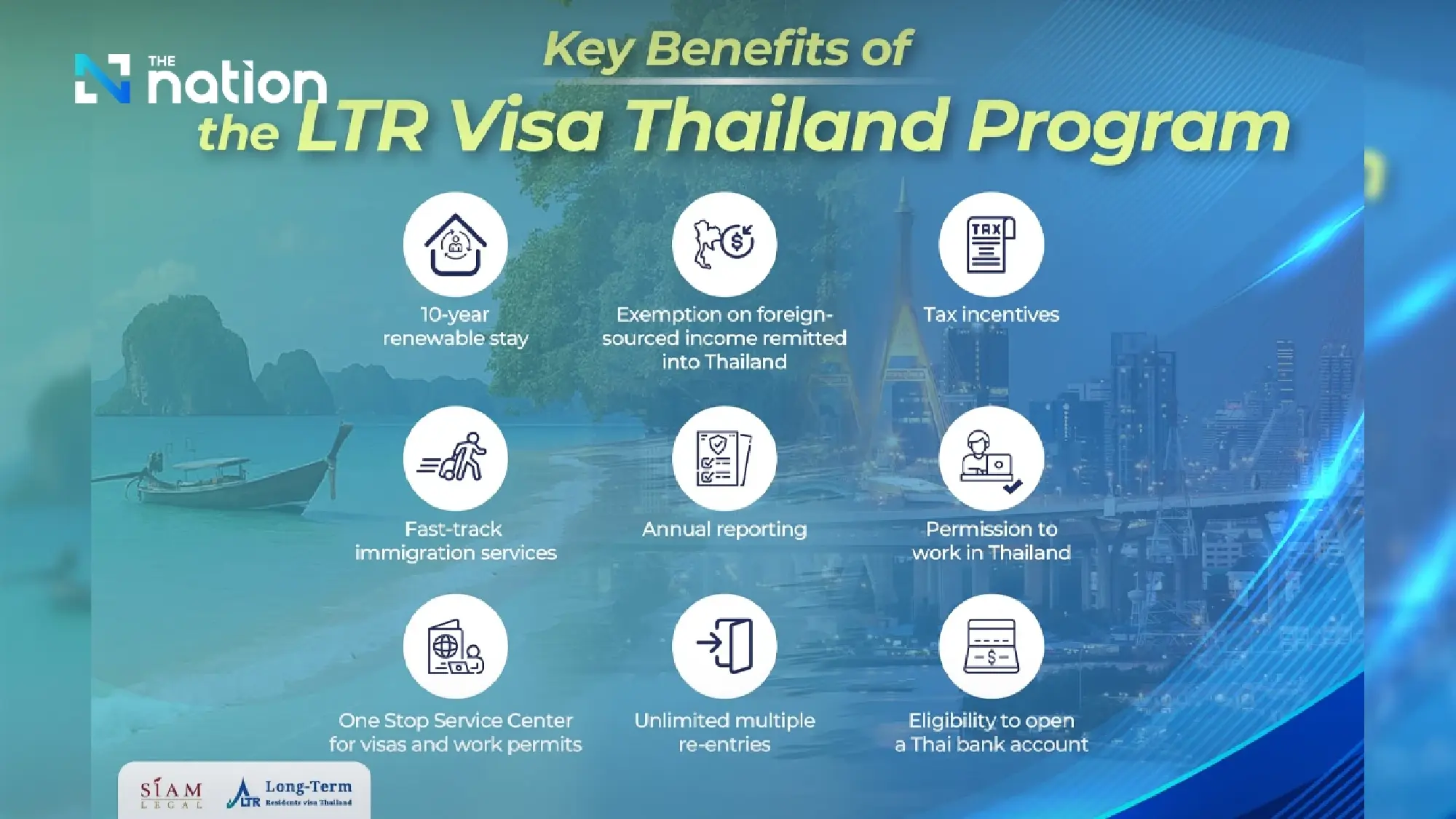 Siam Legal Gains Official BOI Certification to Handle LTR Visa Thailand Applications