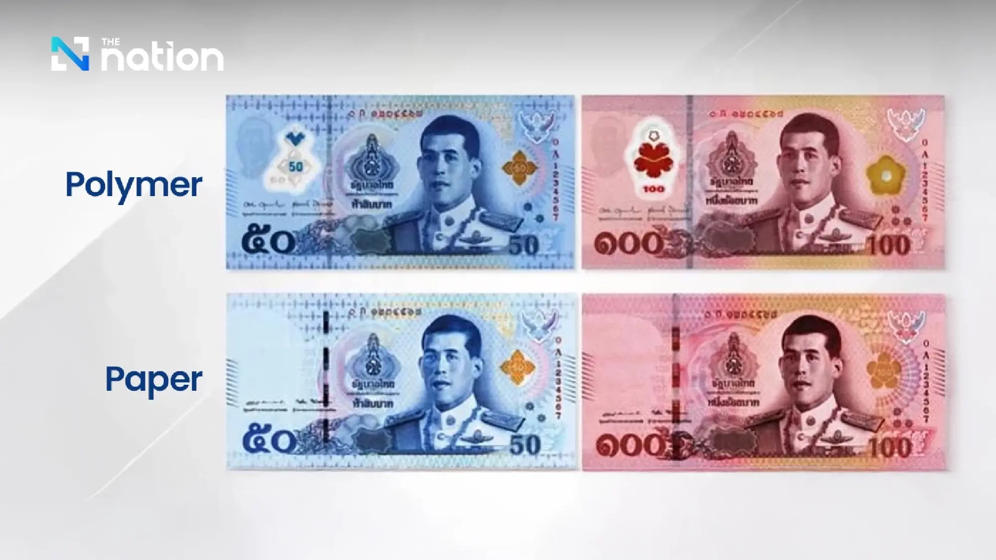 Thailand to introduce polymer 50 and 100 baht notes on November 21