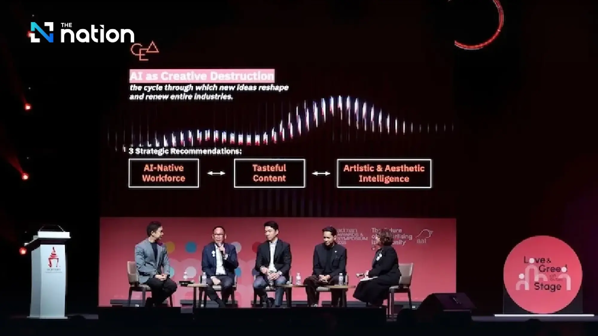 Thailand’s 2025 advertising industry contracts 1.63% against forecasts as digital media outperforms expectations