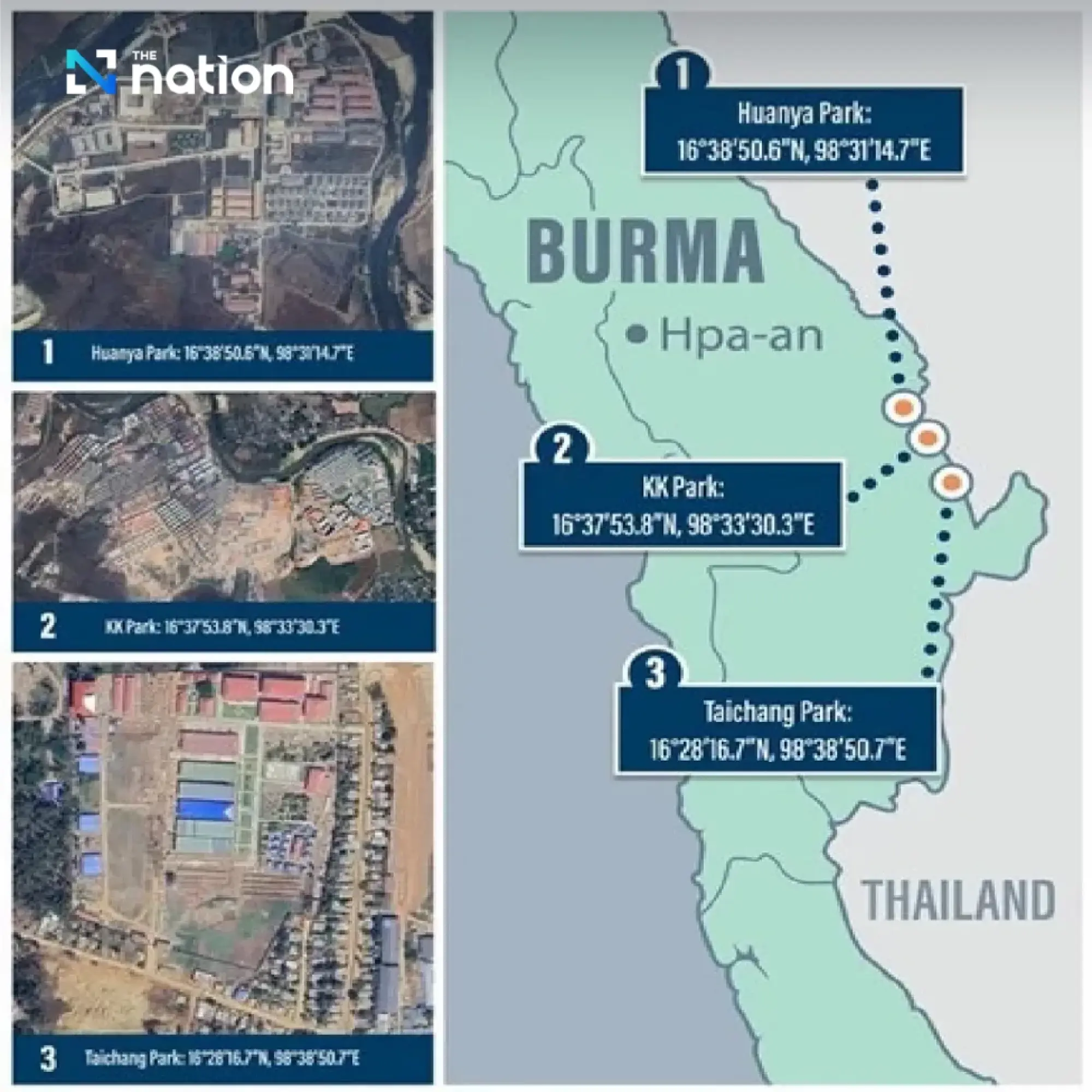 US sanctions DKBA armed group and Thai national linked to scams
