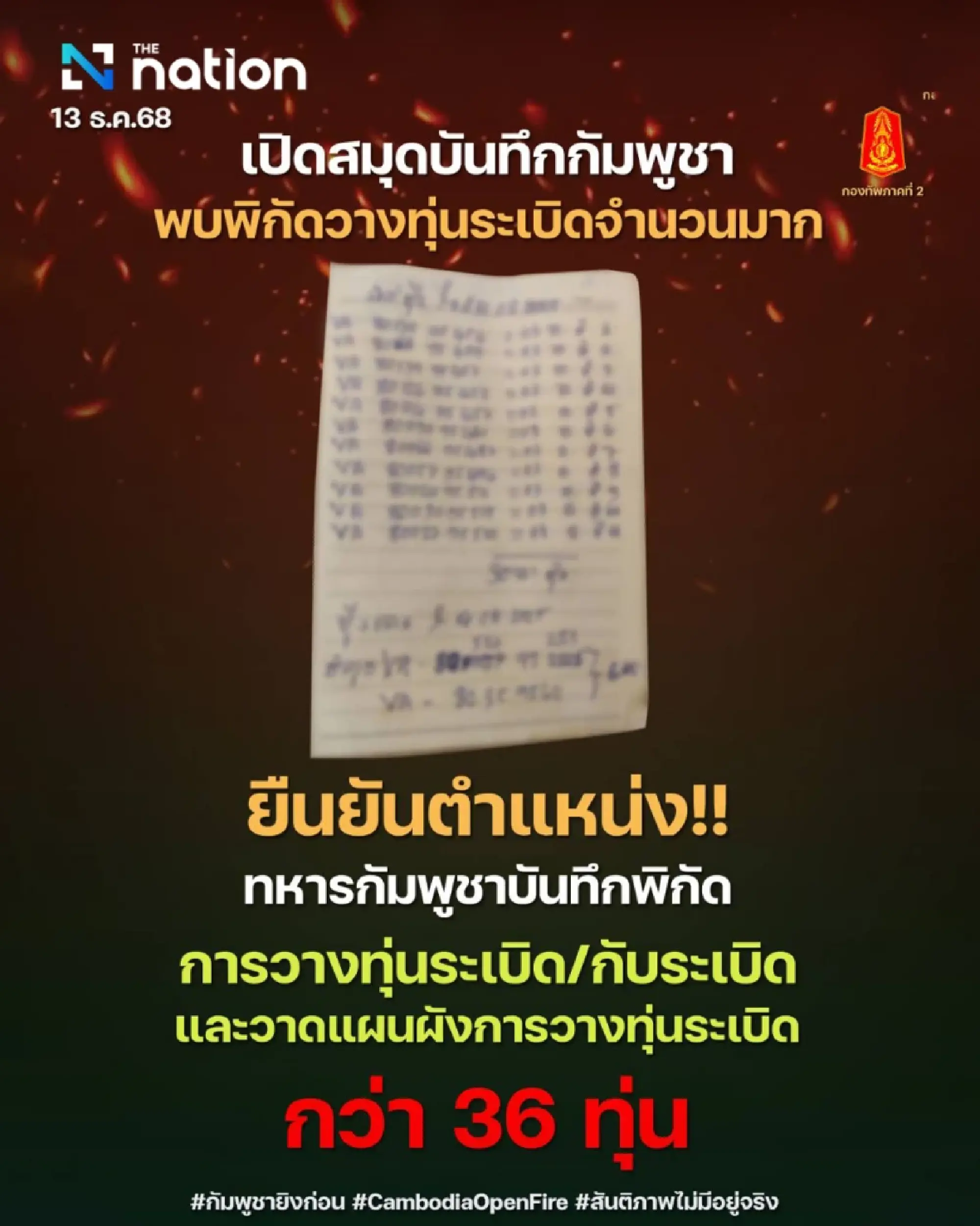 Khmer Notebook shows newly mapped minefields after Thai troops hit by blast