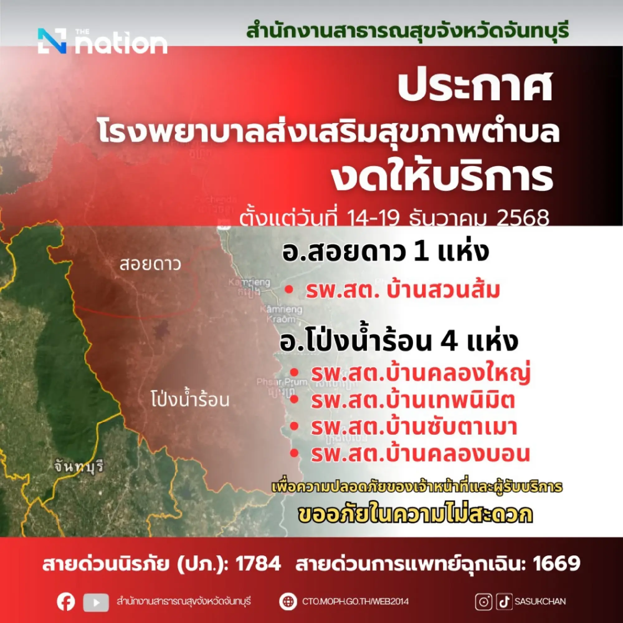 Chanthaburi shuts 5 subdistrict health centres over border clash safety concerns