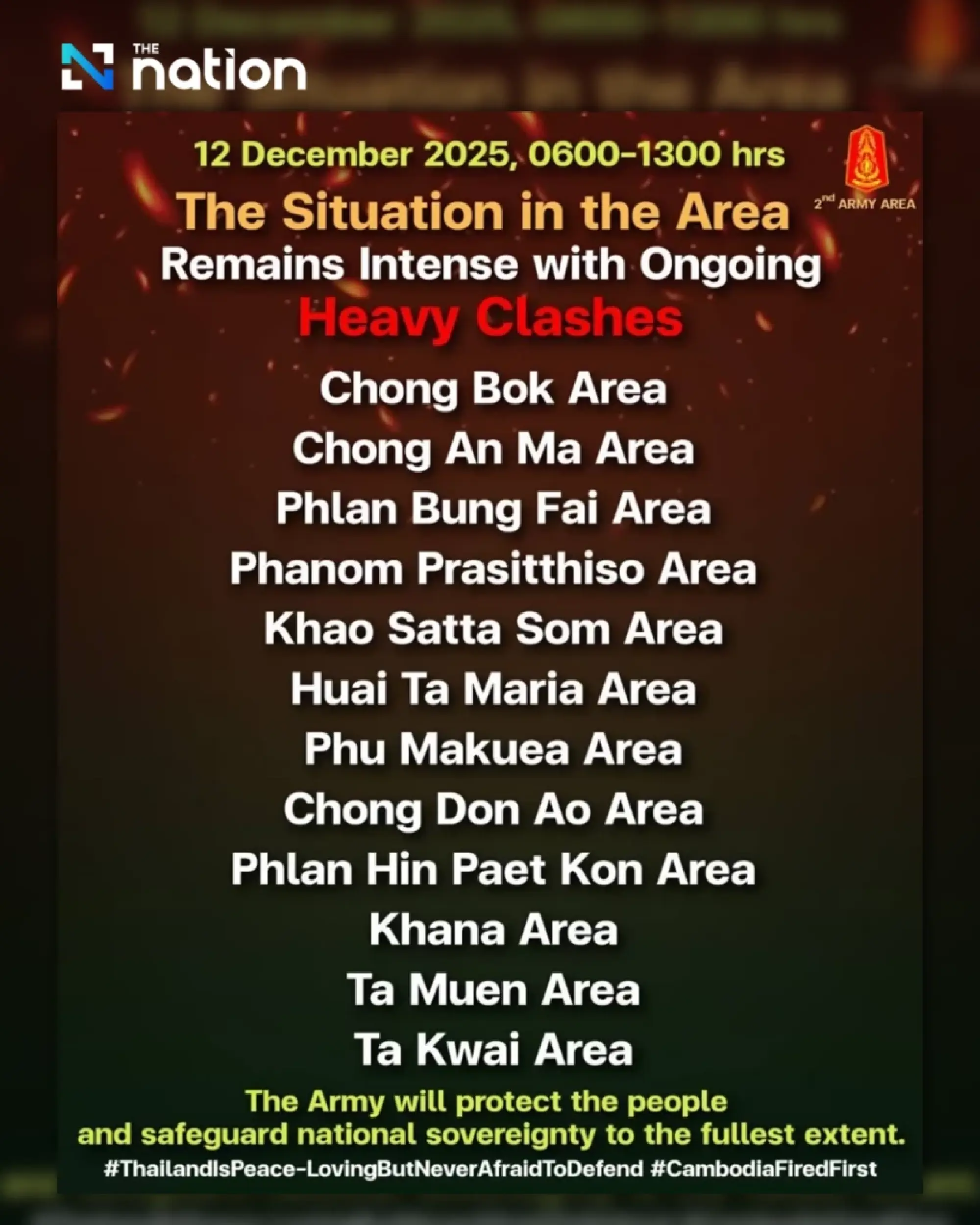 Second Army denies ‘white flag’ claims, insists border fighting still intense