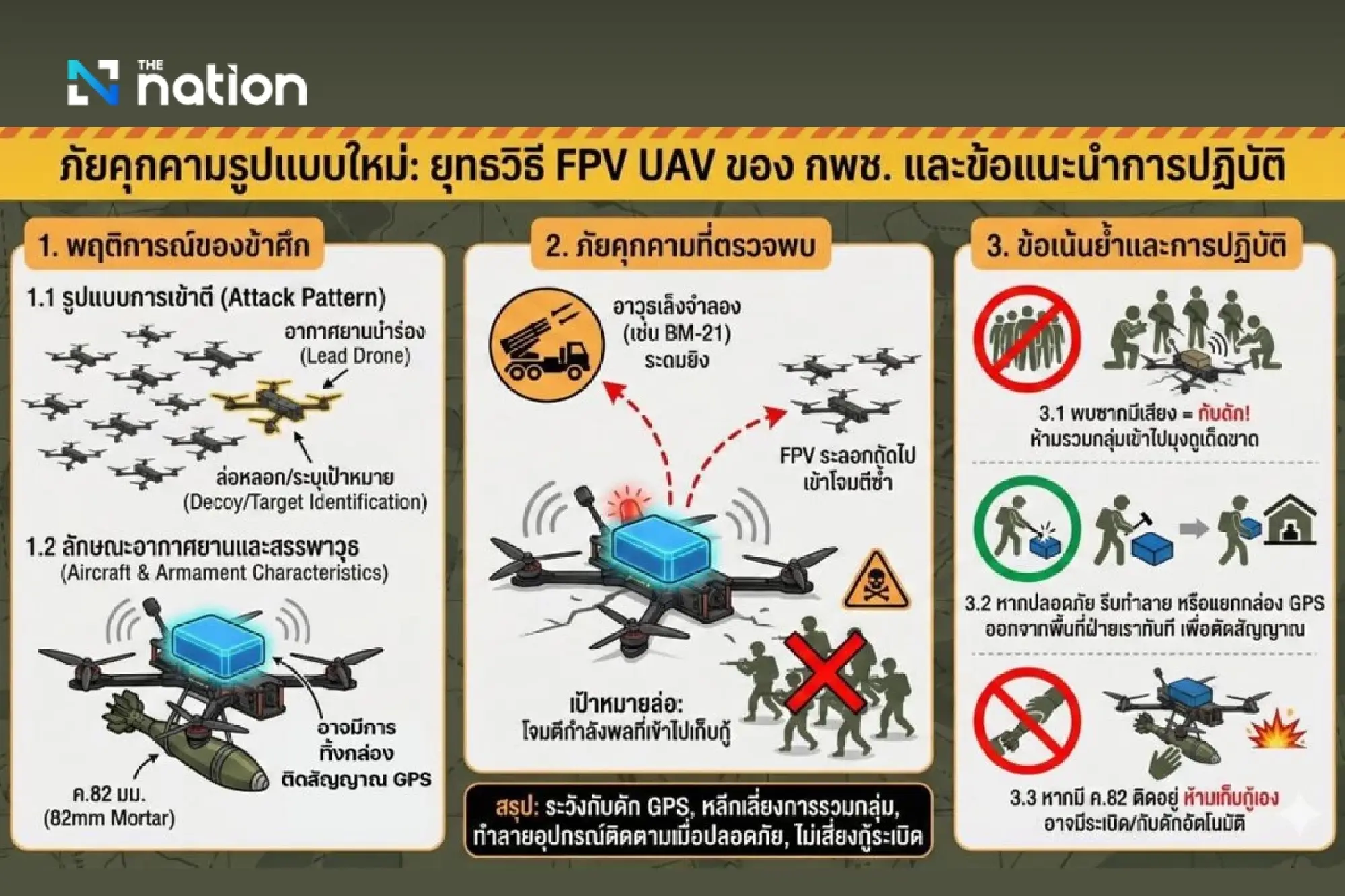Second Army warns of kamikaze drone tactics