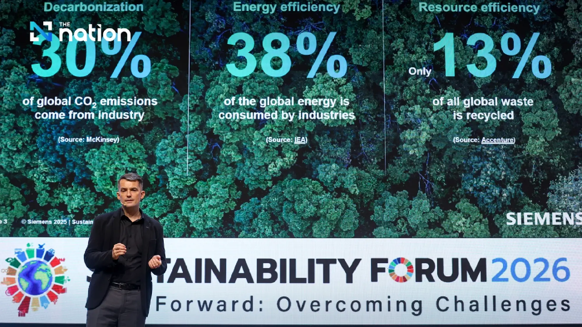 Siemens Thailand Chief Warns of Climate Urgency as Nation Faces Extreme Weather Events