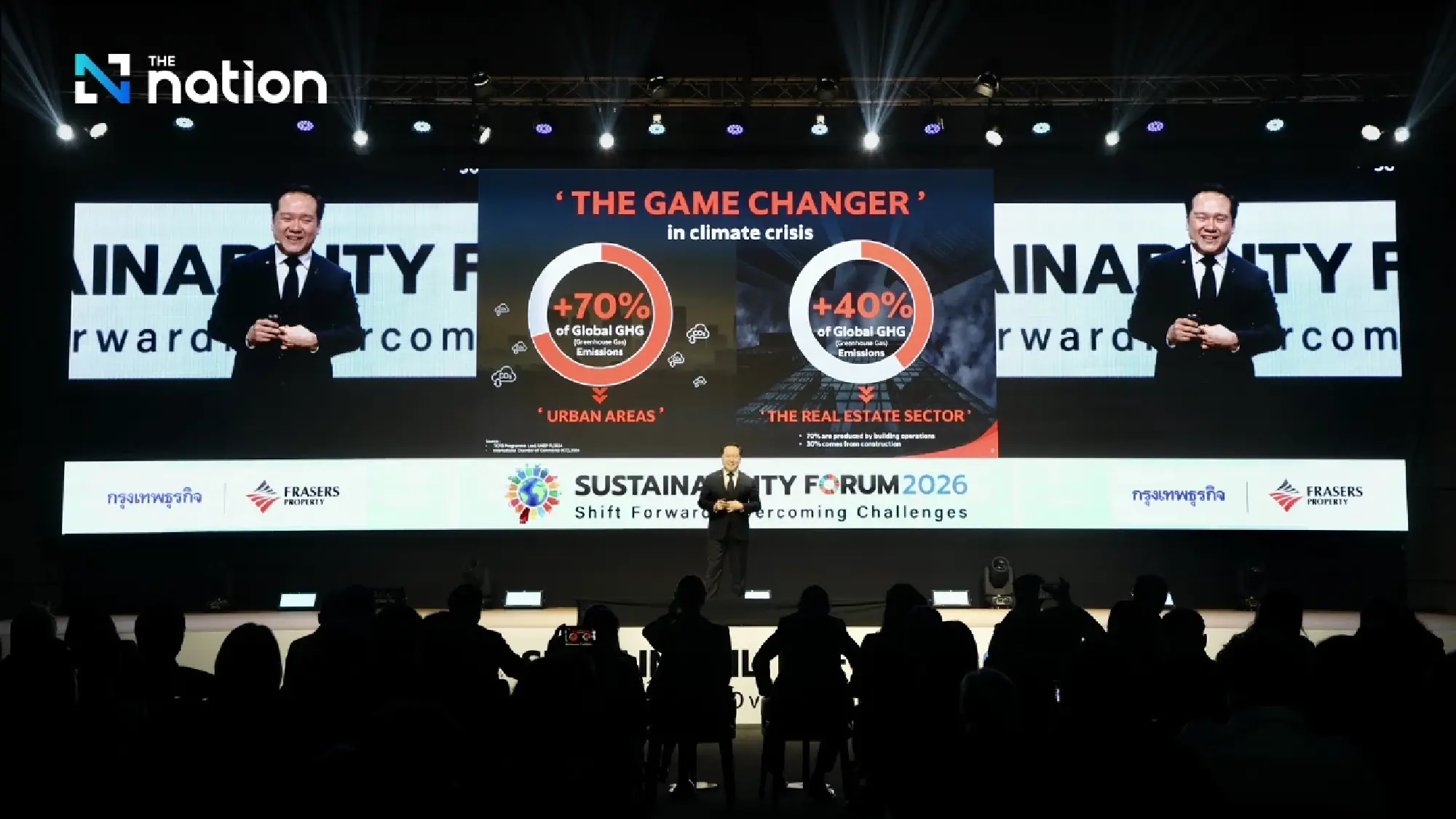 Frasers Property Unveils Six-Point Plan for Climate-Resilient Real Estate