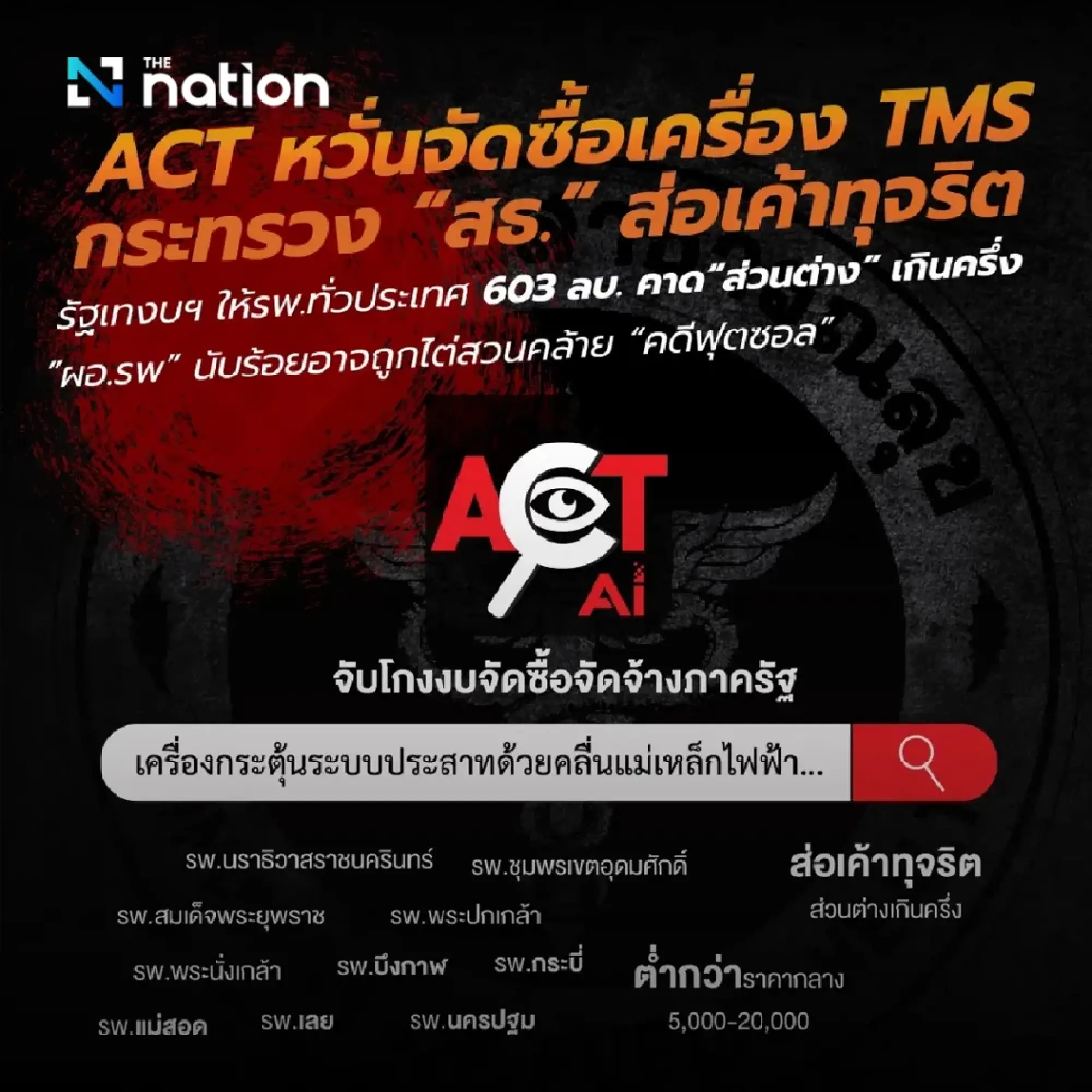 ACT warns Health Ministry’s 603m-baht TMS purchase plan may repeat futsal scandal