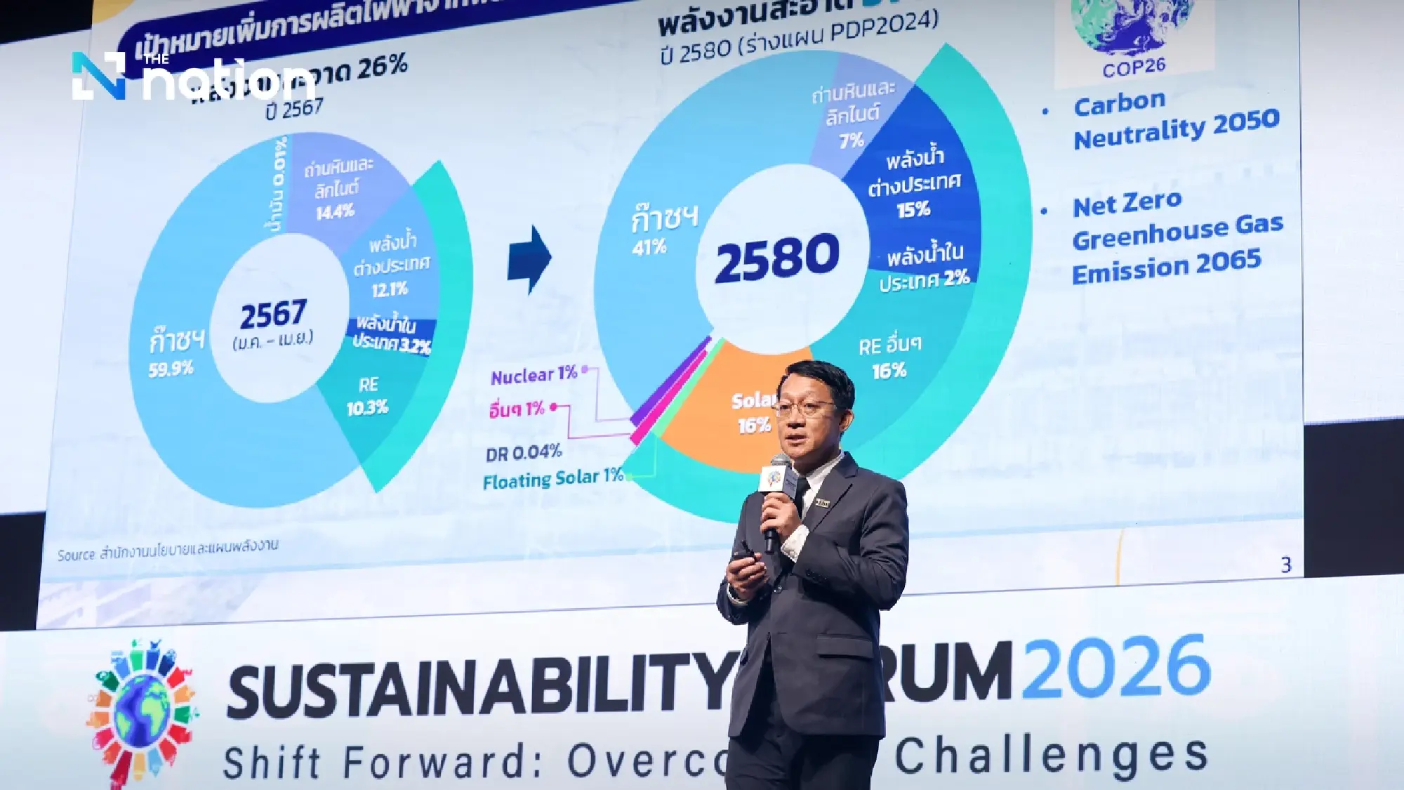 Eakarat Samintarapanya