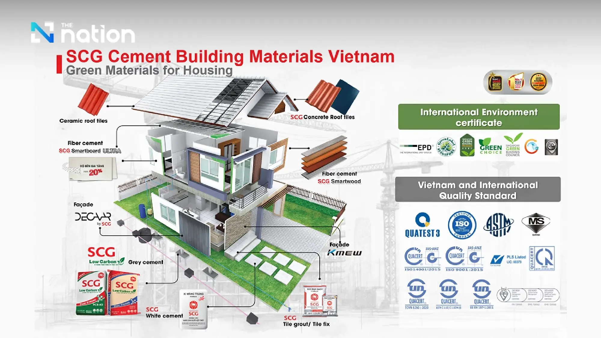 SCG positions Vietnam as ASEAN’s manufacturing and export gateway