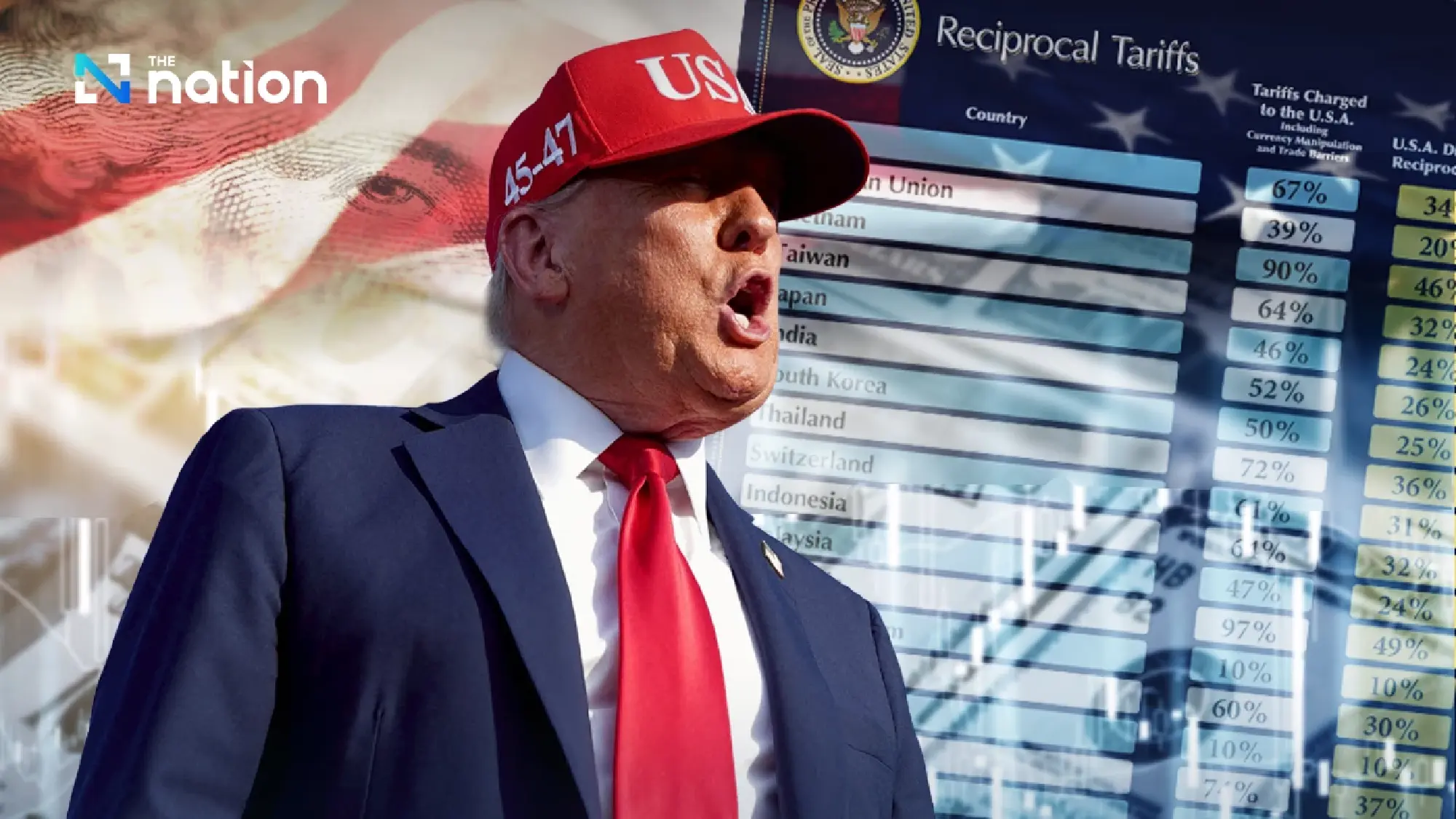 Thailand's Economy Faces Perfect Storm as US Tariffs Compound Structural Weaknesses