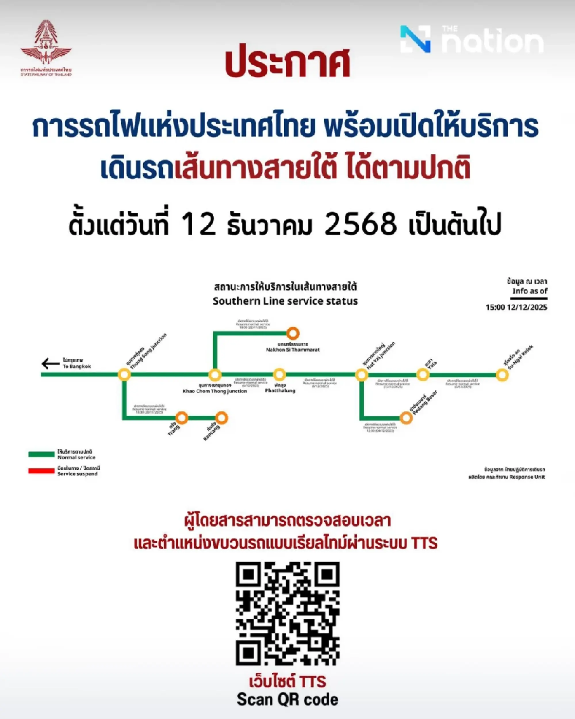 State Railway restores full southern services after flood shutdown