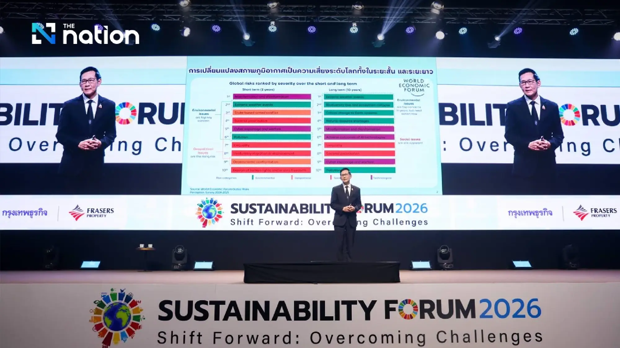 Thai Energy Minister Fast-Tracks Net Zero to 2050 with New Gas and Green Power Push