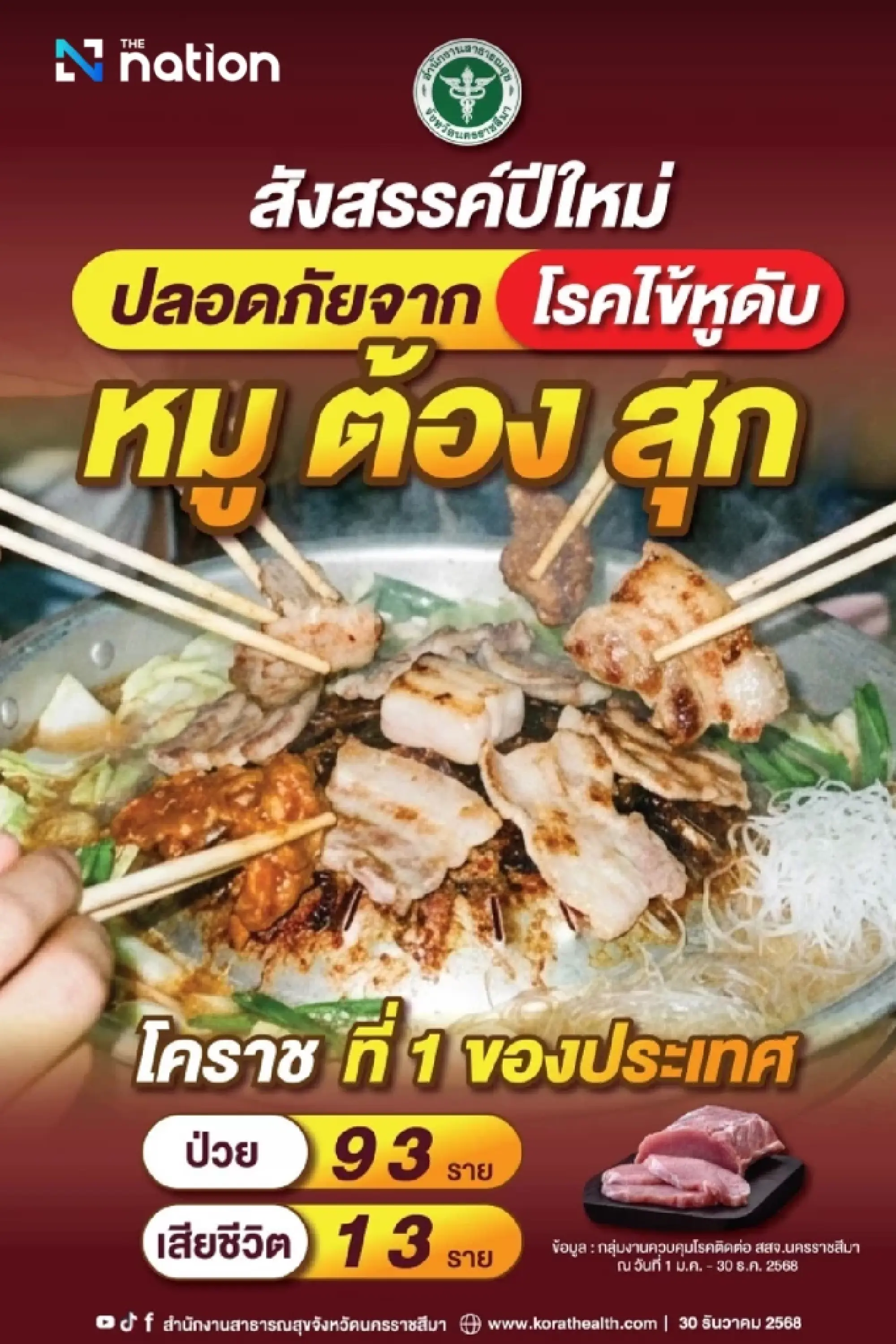 Nakhon Ratchasima reports 93 Streptococcus suis cases and 13 deaths in 2025