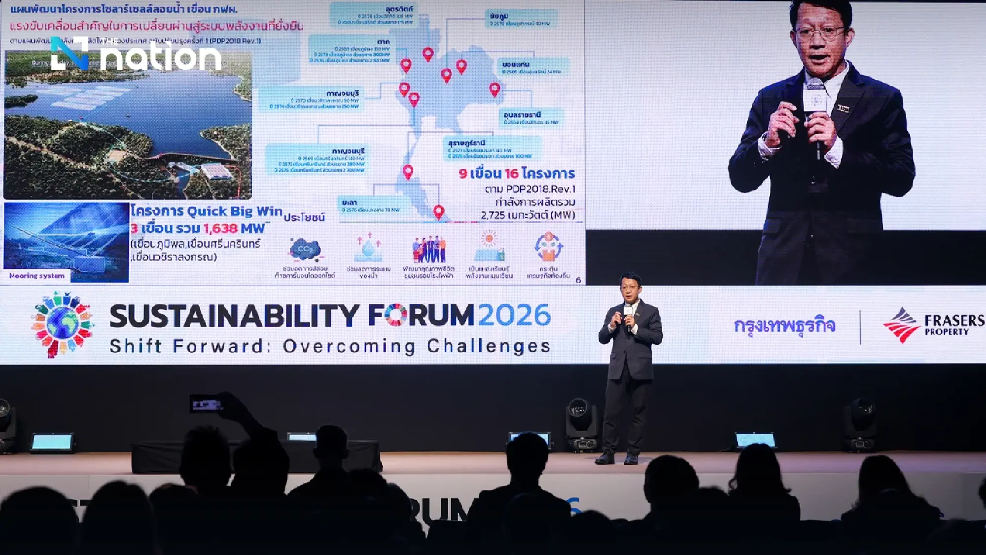 Thai Power Giant EGAT Unveils ‘Triple S’ Strategy to Hit Net Zero by 2050