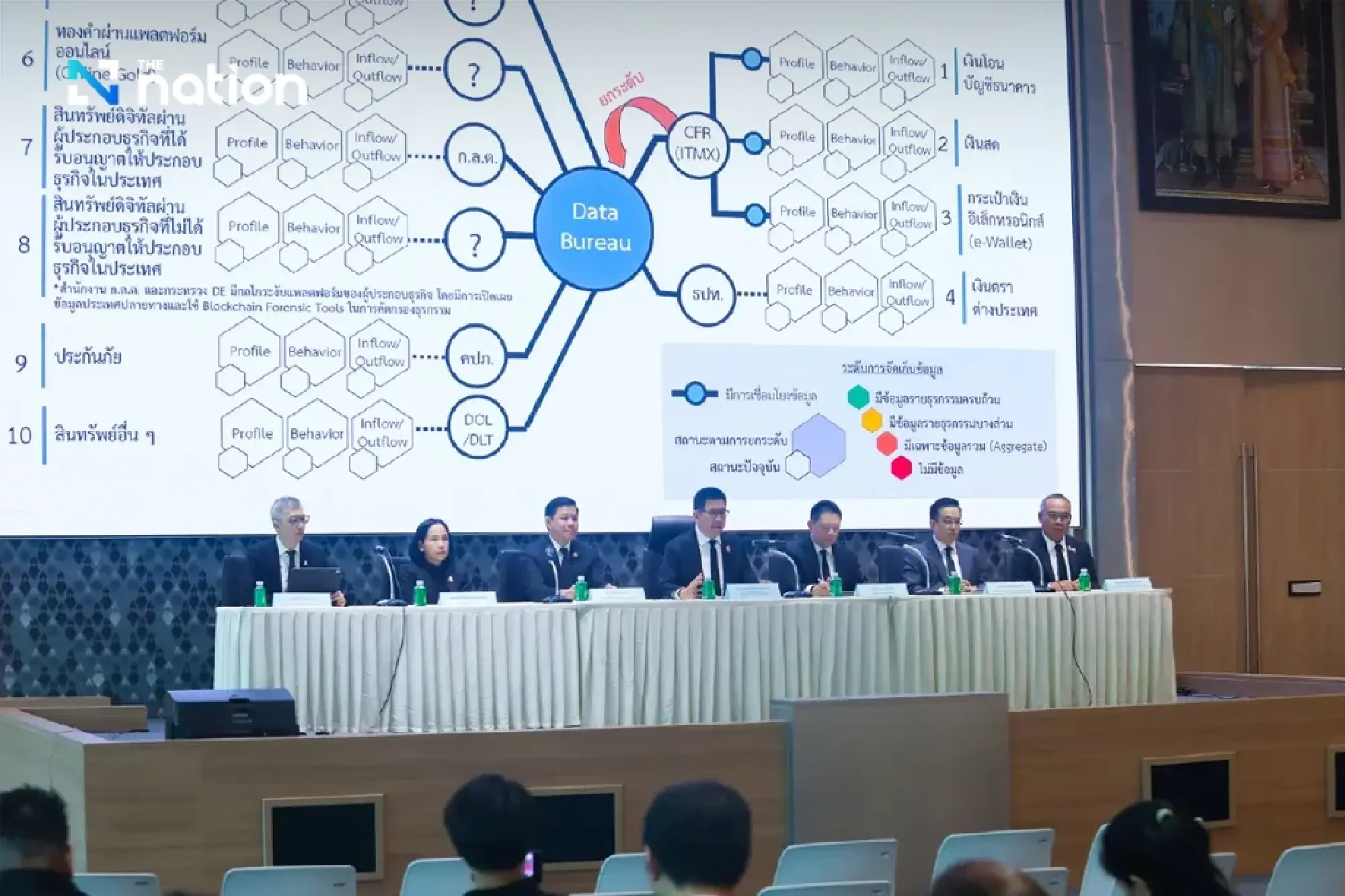 Finance eyes gold import tax overhaul to curb grey money