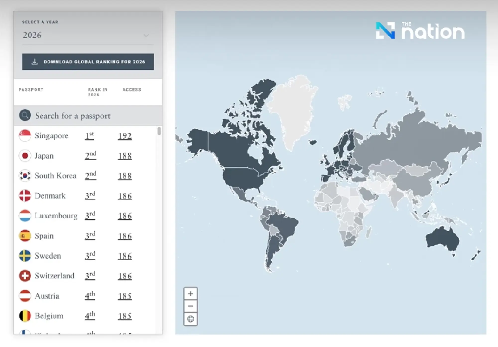 The world’s most powerful passports 2026: Global rankings and strategic influence
