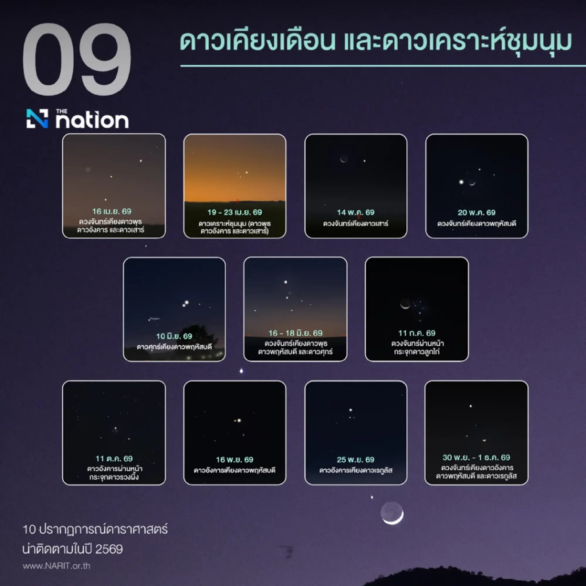 NARIT: 10 must-see sky events in 2026