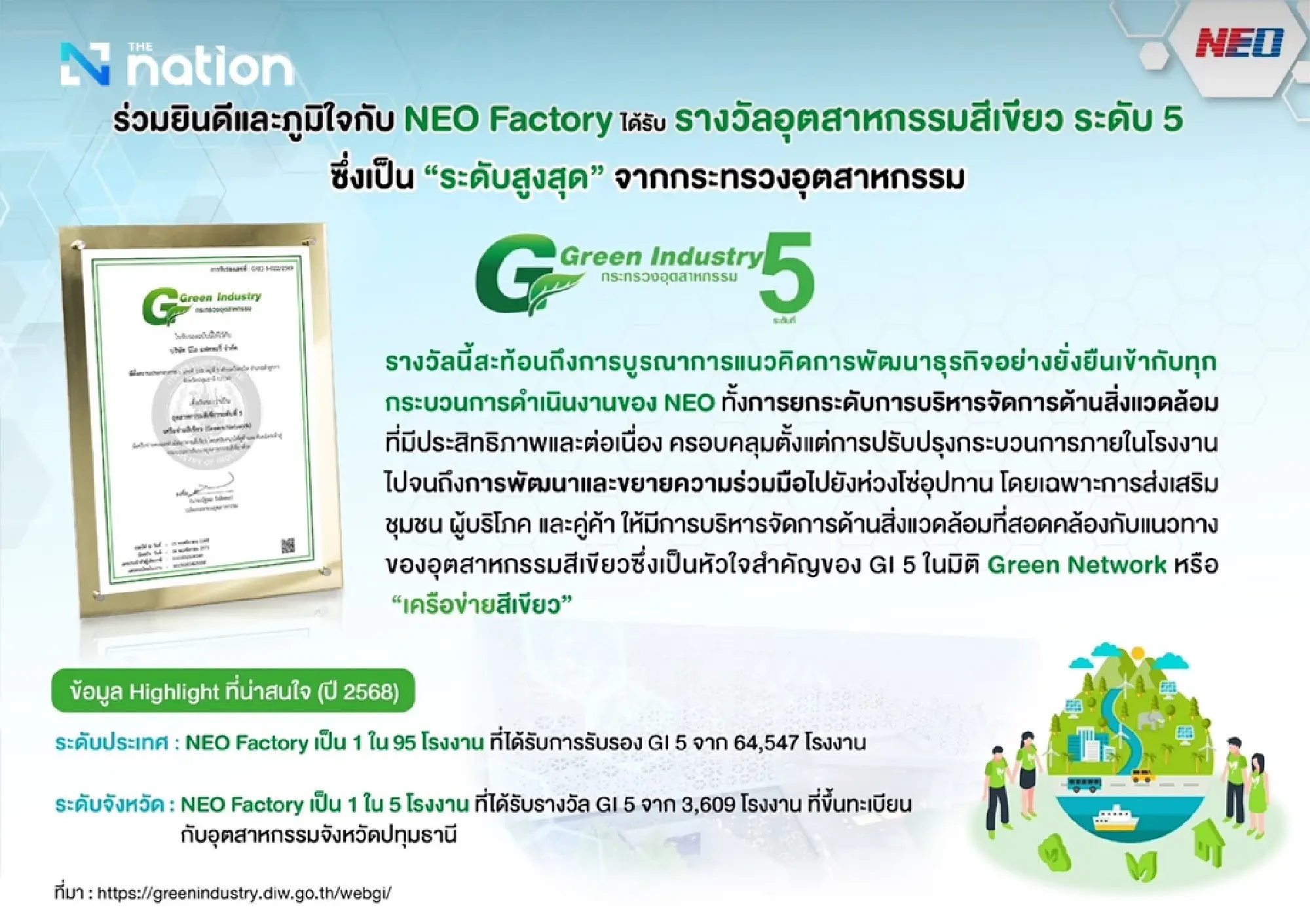 NEO Achieves Highest 'Green Industry Level 5' Certification, Leading 0.16% of Over 60,000 Enterprises Nationwide