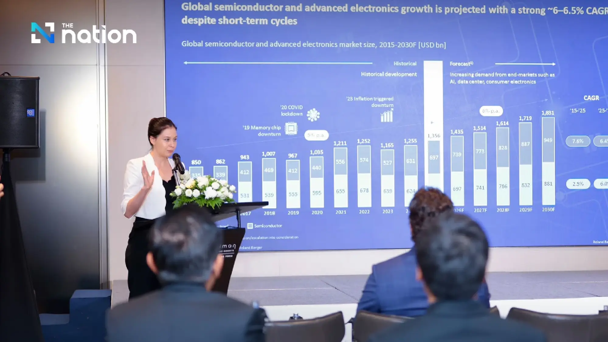 MHESI Joins Forces with ASU and SIA to Build Workforce Foundations and Drive the Thailand Semiconductor Roadmap