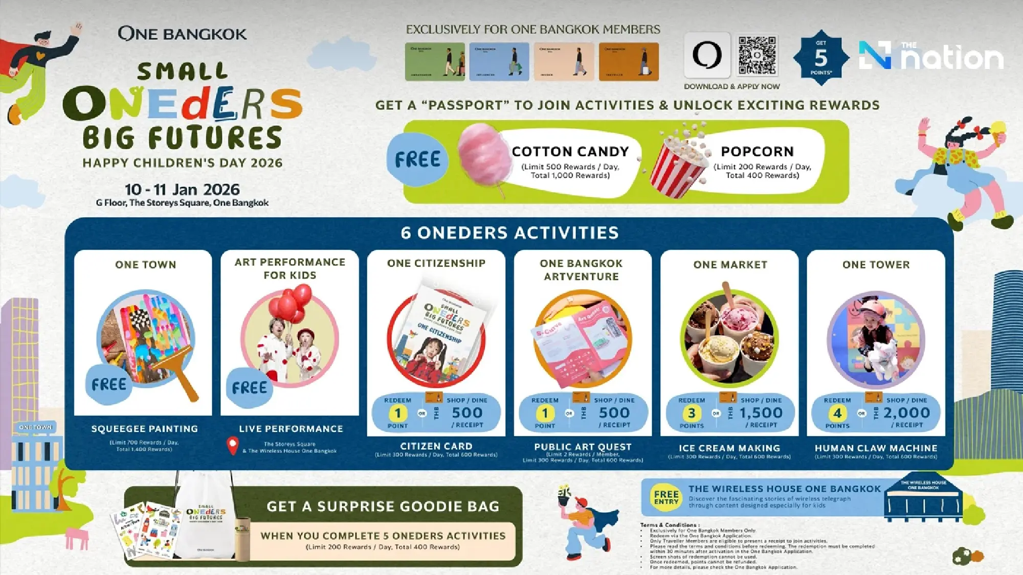 One Bangkok Unveils “The Kids’ Imaginarium” at "Small Oneders Big Futures" Children's Day Event