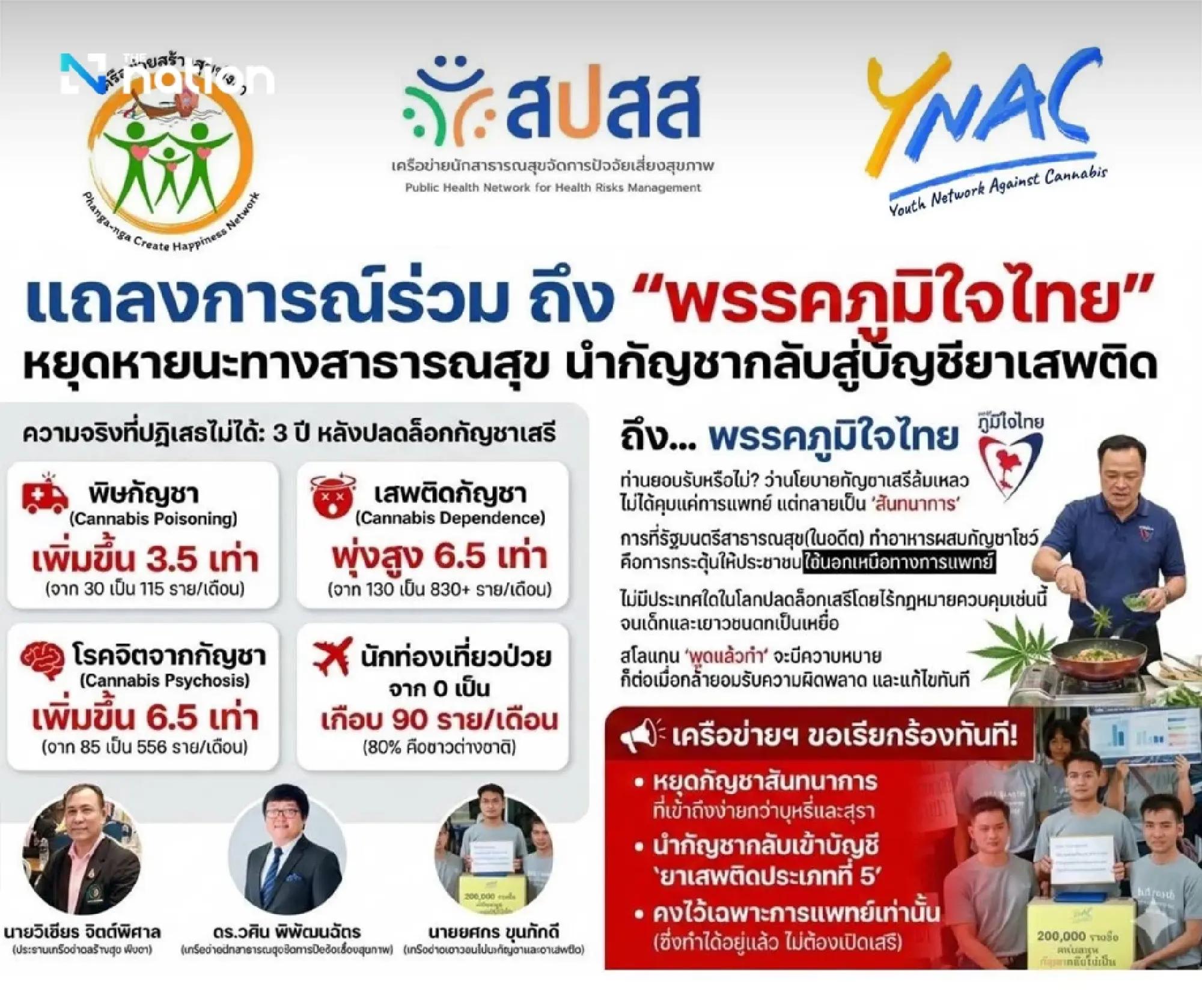 Health networks urge government to return cannabis to Category 5 narcotics list amid rising health concerns