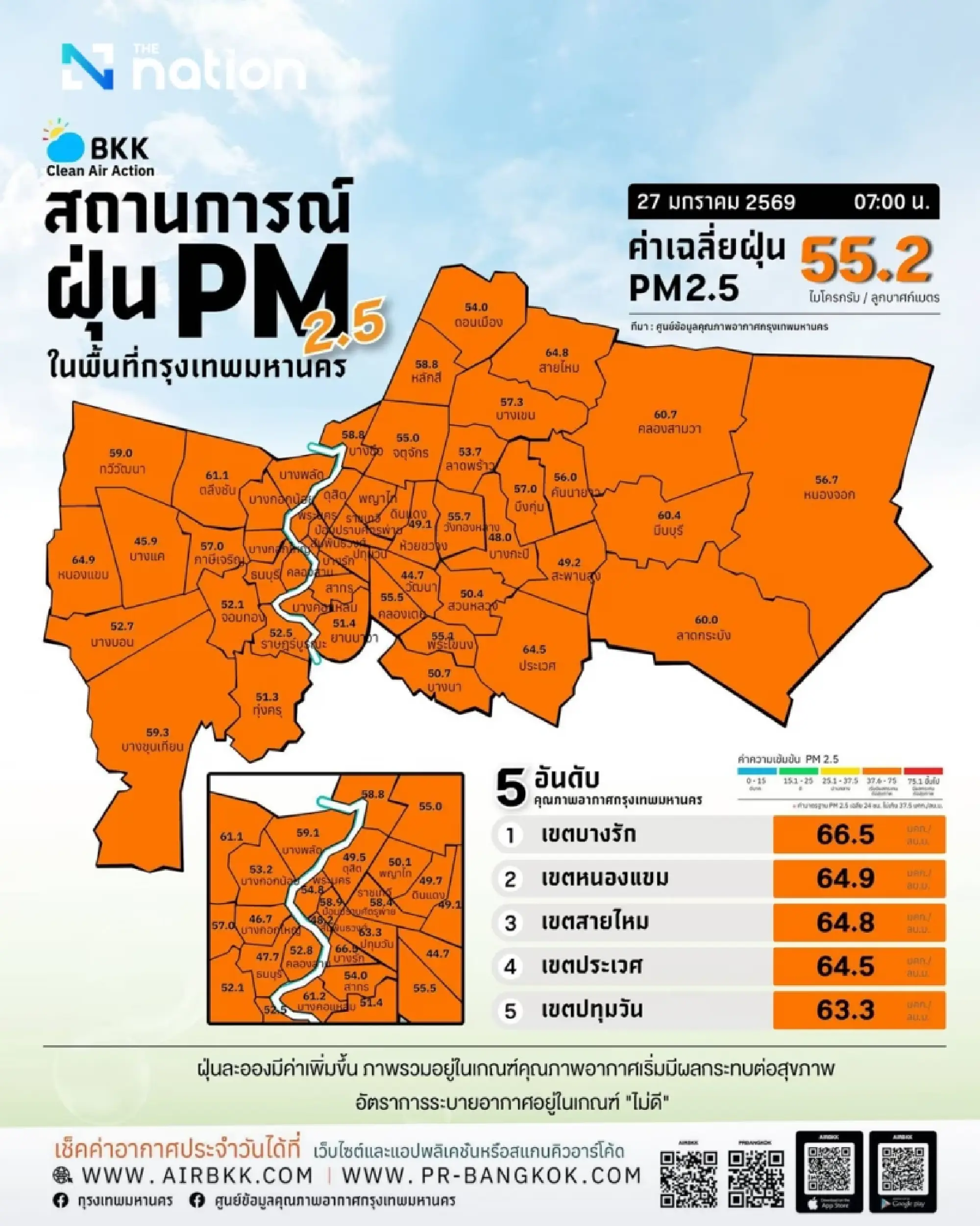 Severe haze blankets city as PM2.5 reaches orange-level health risk