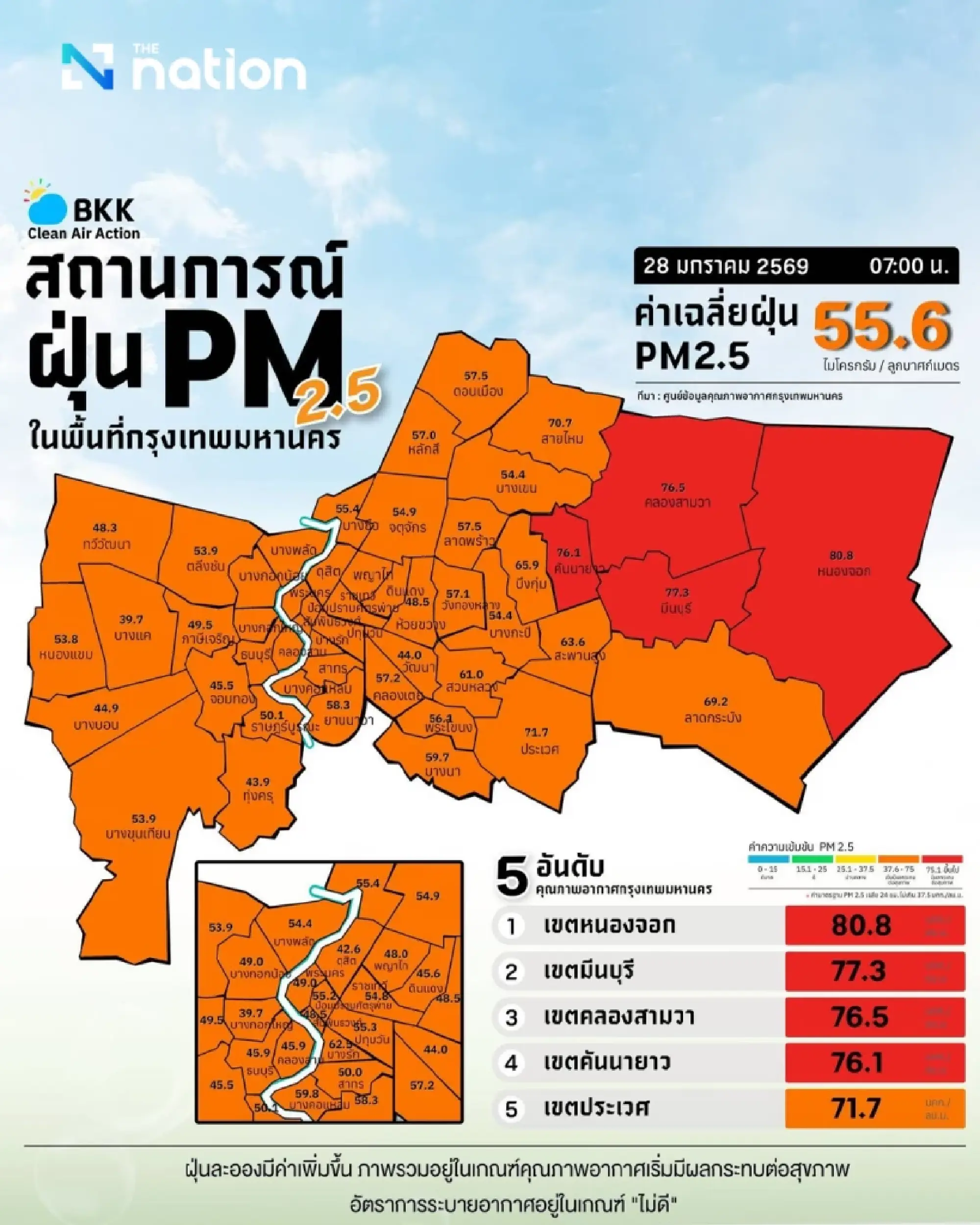 Bangkok chokes on orange-level PM2.5 as Nong Chok tops 80 µg/m³