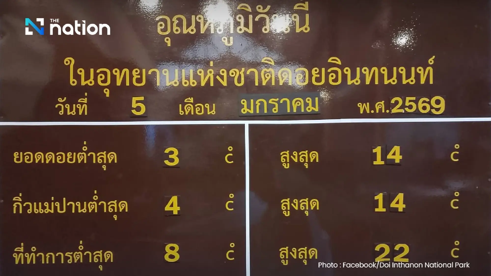 Cold air mass keeps upper Thailand chilly; stronger winds expected