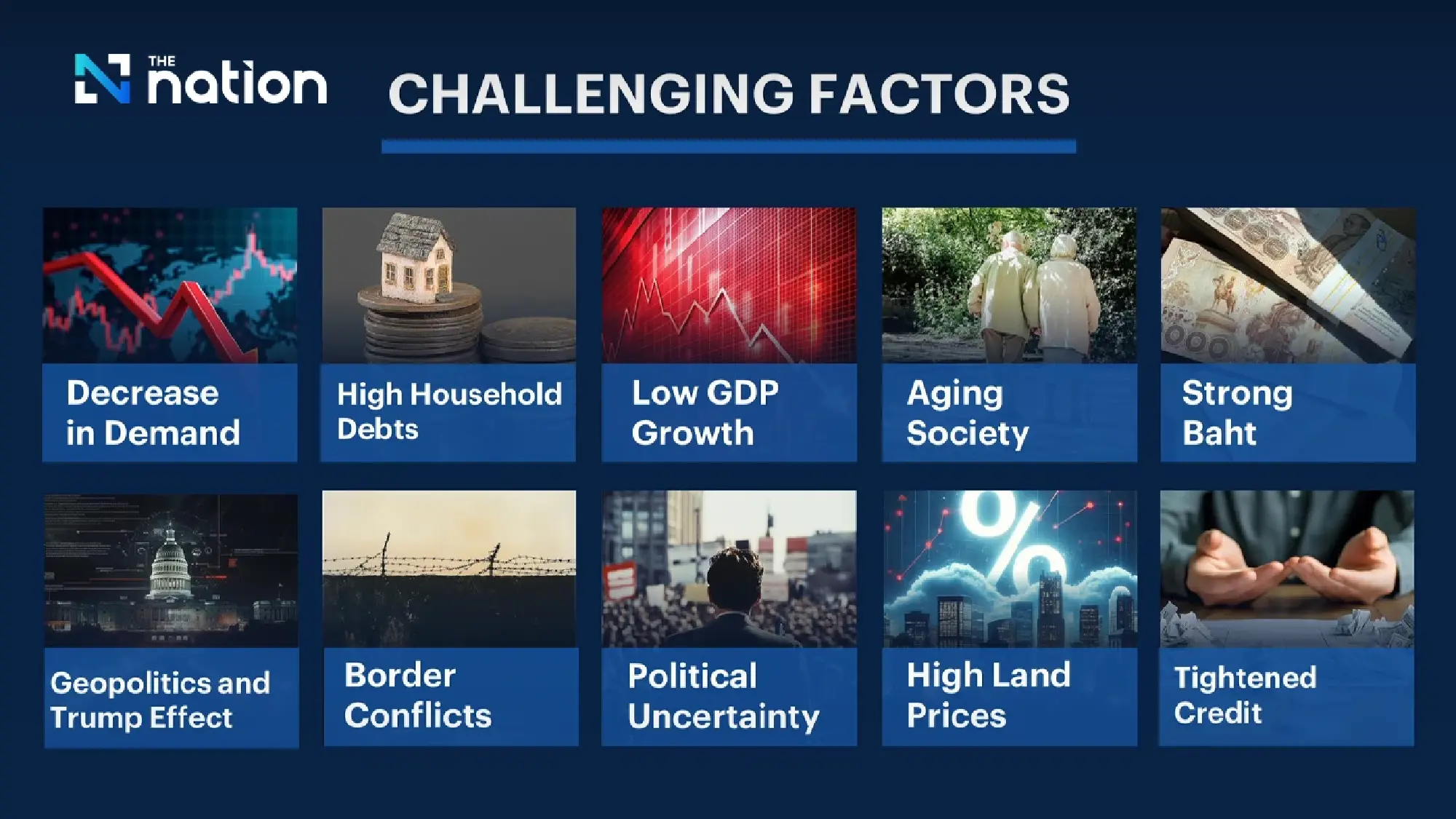 Sansiri Eyes Market Rebalancing as It Shifts Strategy for 2026