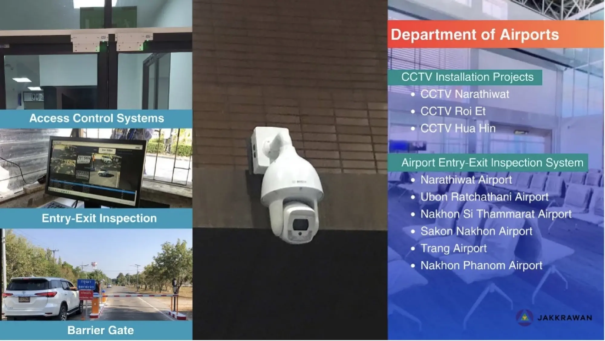 Jakkrawan Rebrands, Targets MAI Listing by 2027