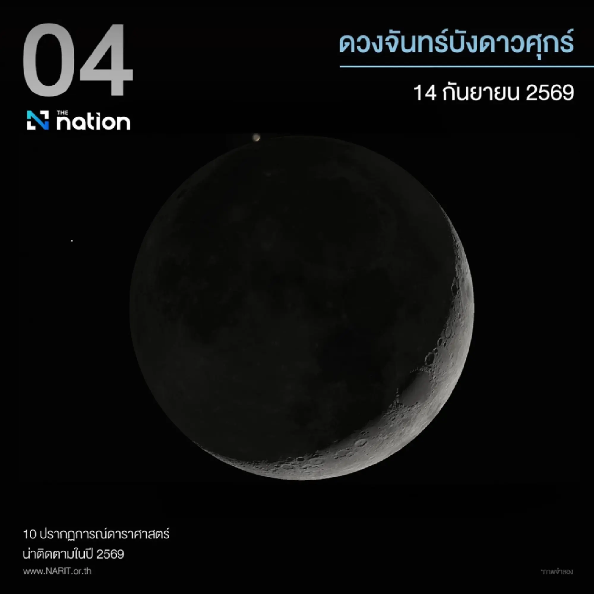 NARIT: 10 must-see sky events in 2026