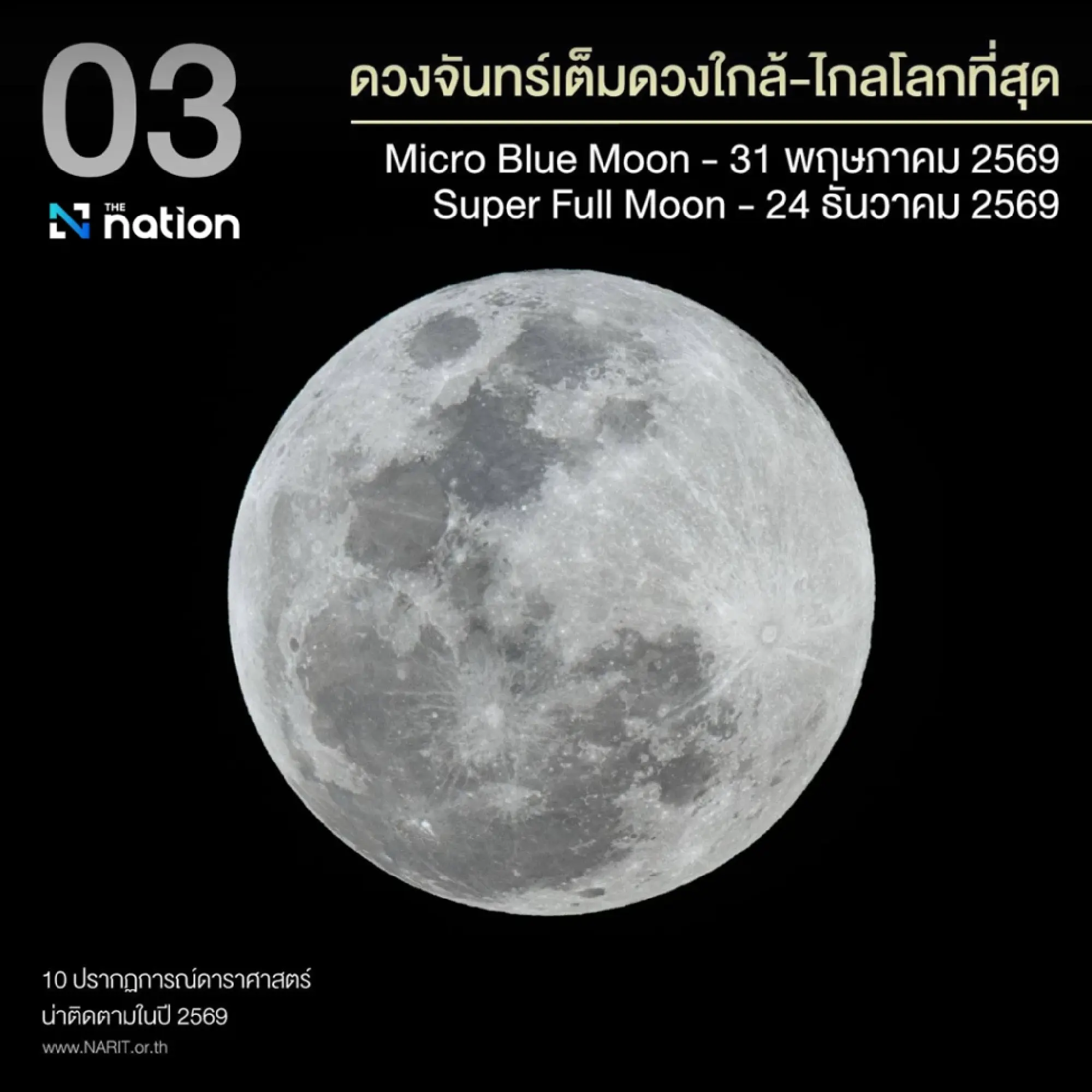 NARIT: 10 must-see sky events in 2026