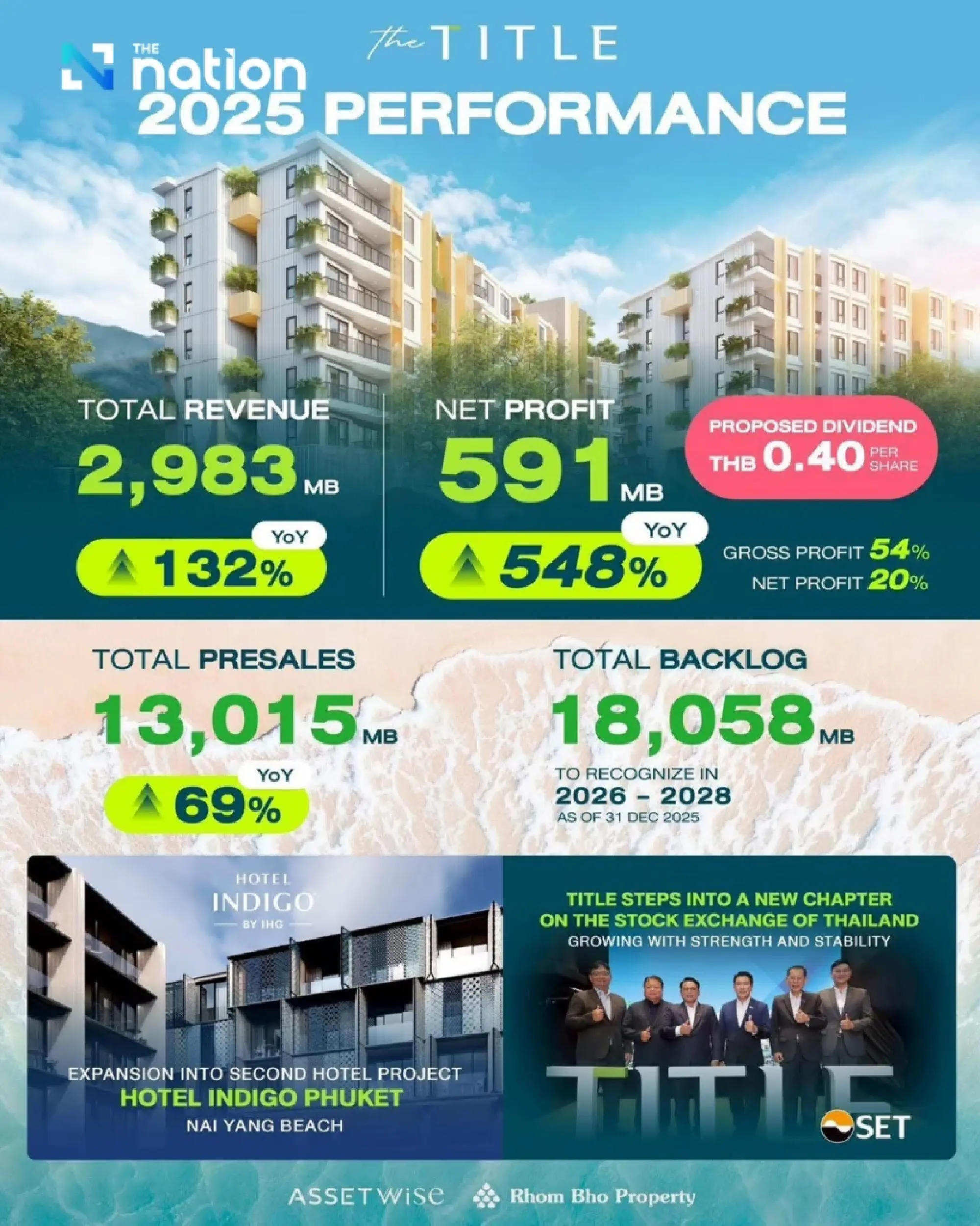 The Title Charts Sustainable Growth Through Strategic Diversification and Operational Excellence