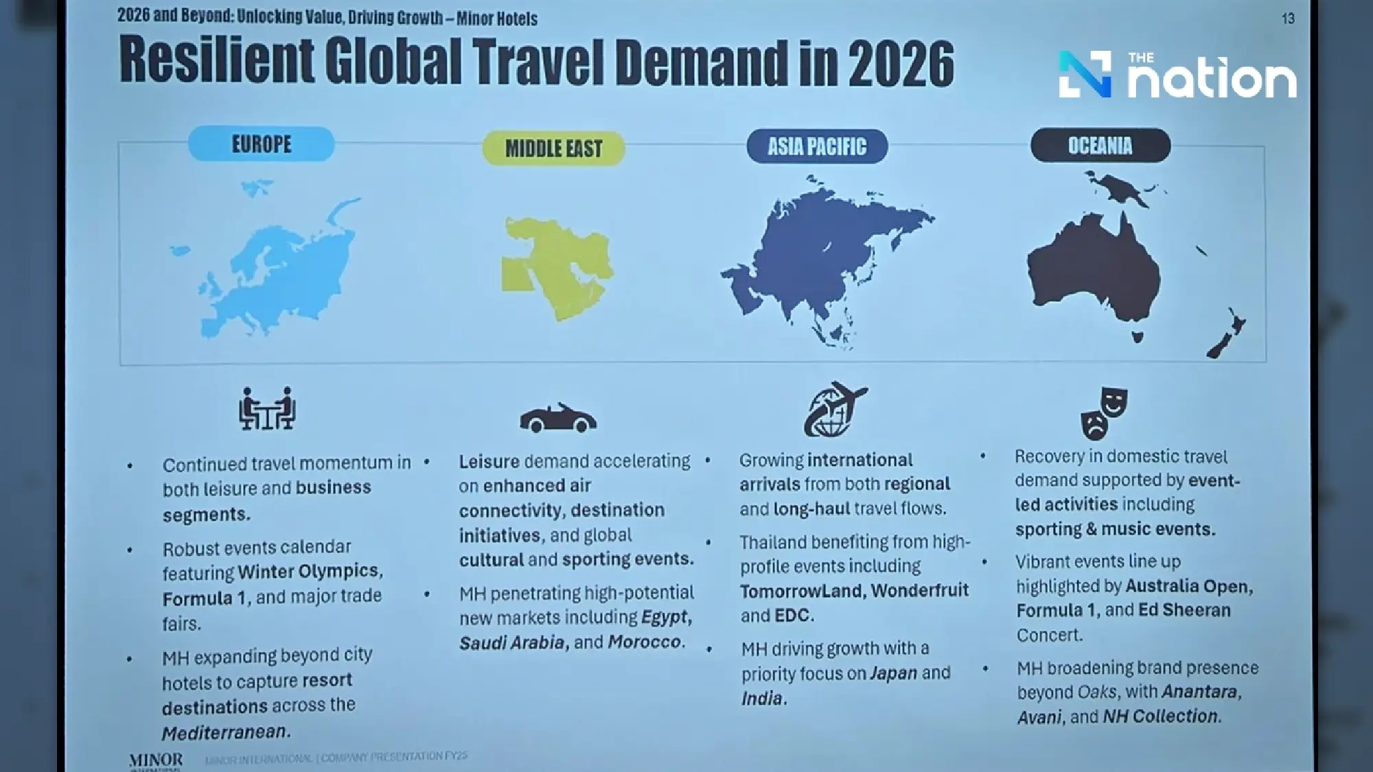Minor International Eyes Singapore REIT Listing and Hong Kong IPO as It Pushes Global Expansion