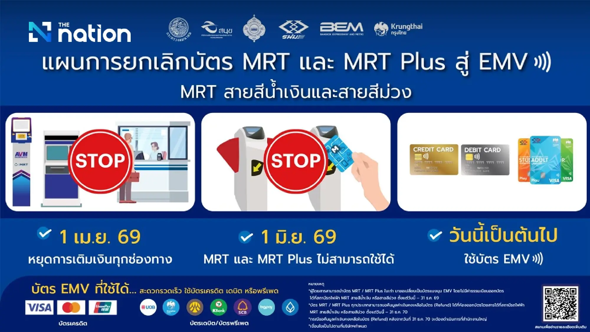 Bangkok's MRT Goes Cashless: Thailand Ditches Old Travel Cards for EMV Contactless from June 2026