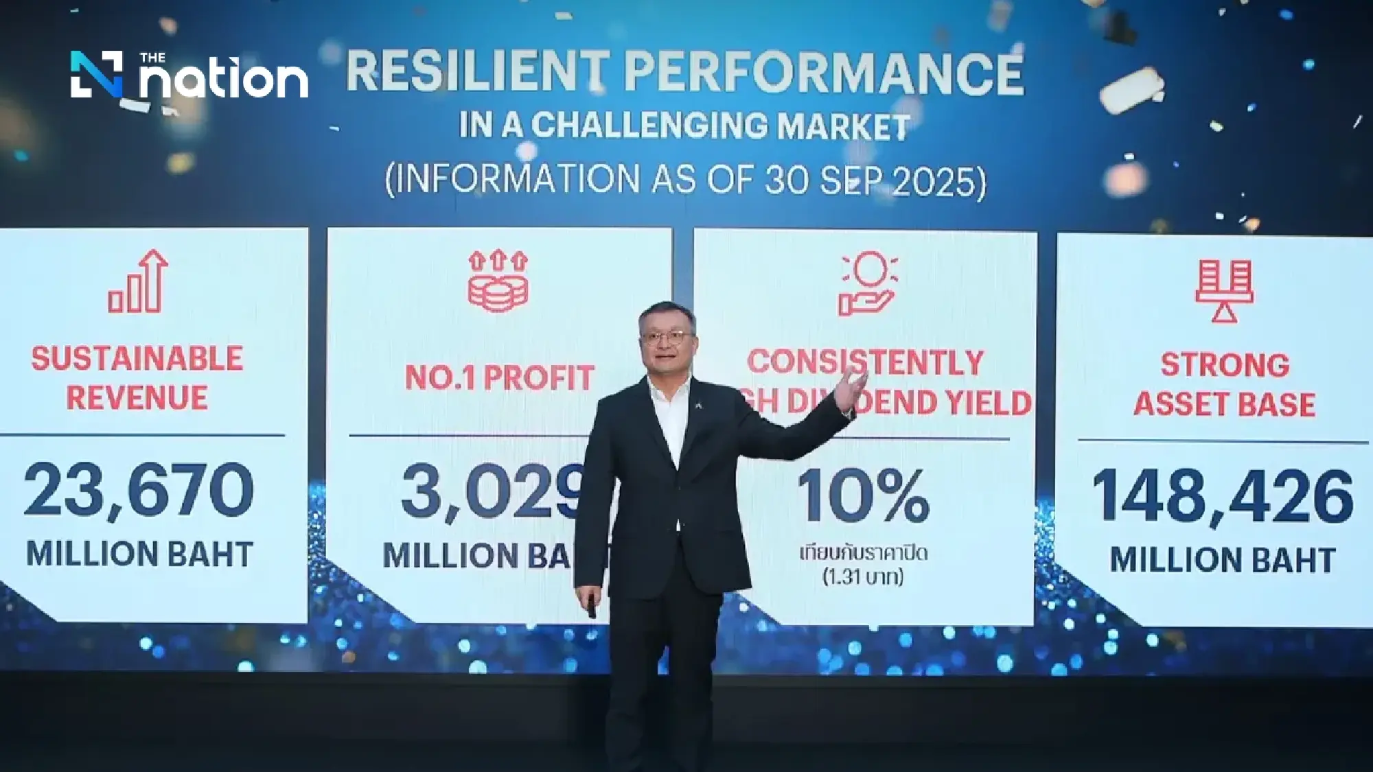 Sansiri keeps pace, tightens liquidity control to ride out the economic storm