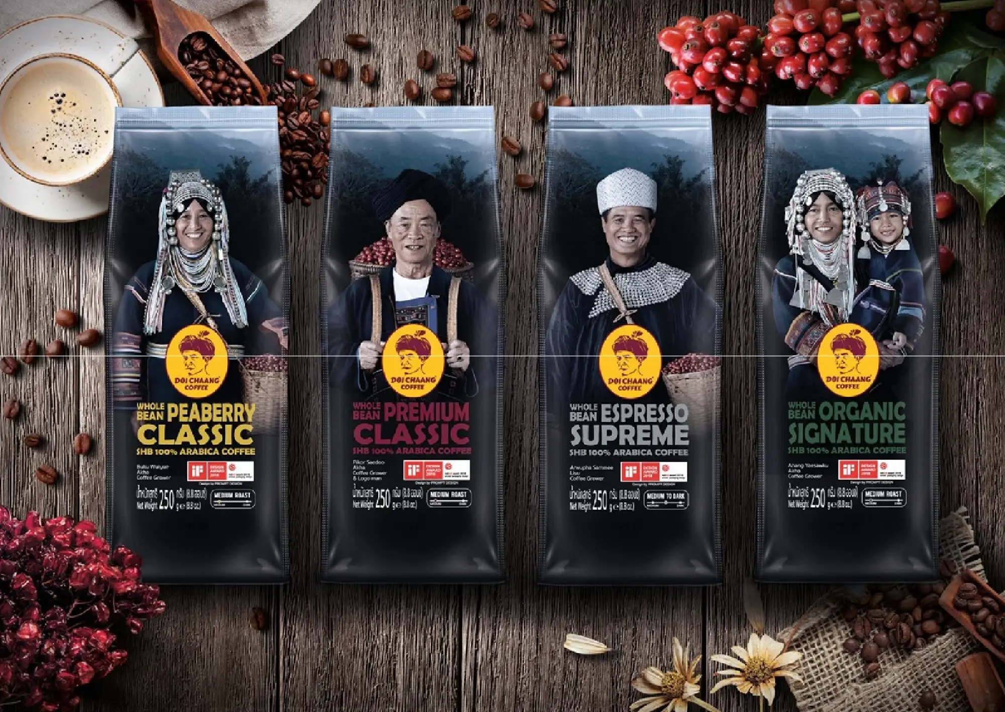 The Gilded Bean: How Thailand’s GI Revolution is Transforming Local Terroir into Global Luxury