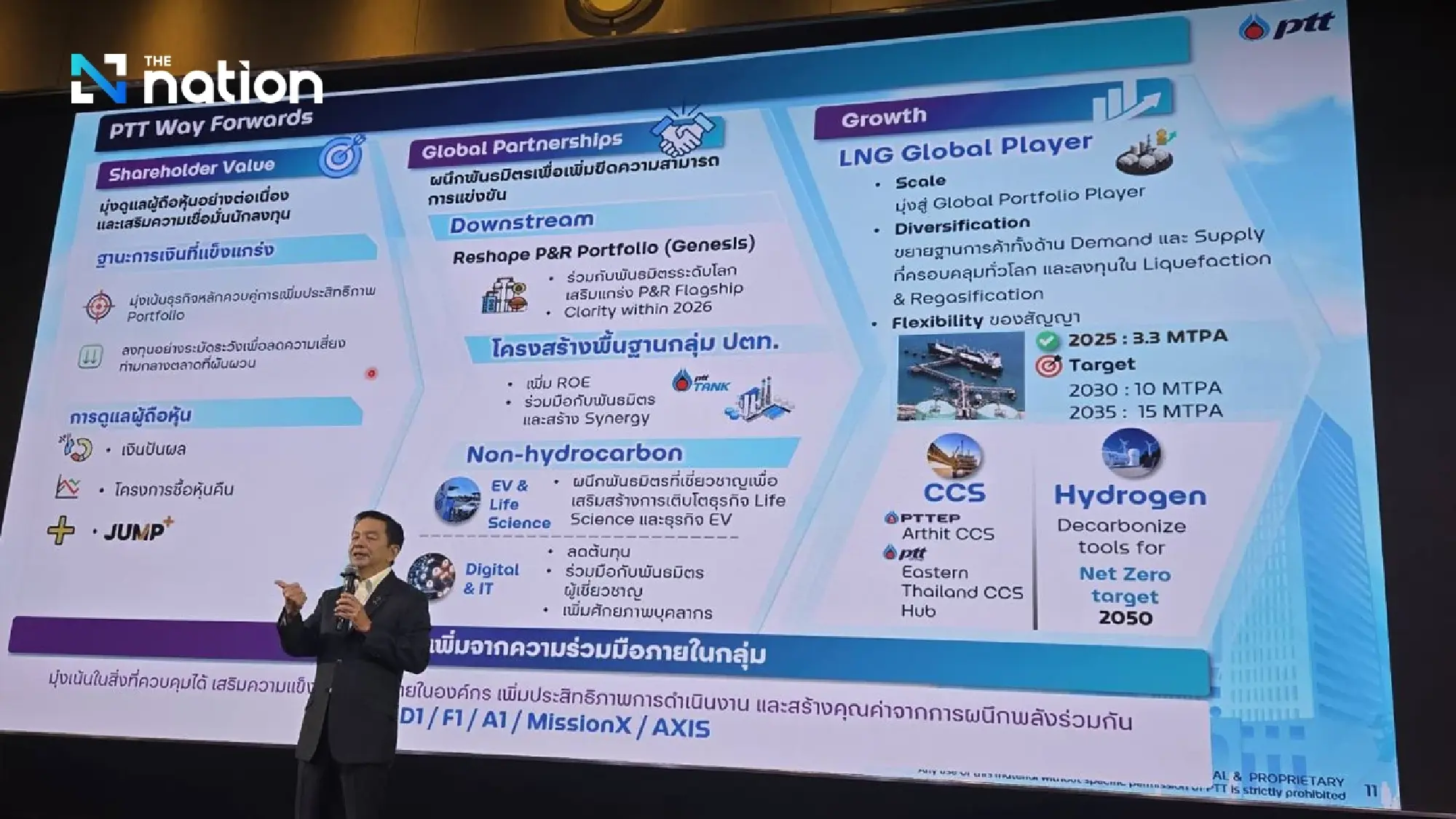 PTT Bets on Ammonia, Carbon Capture and Global LNG to Power Its Future Beyond Thai Borders