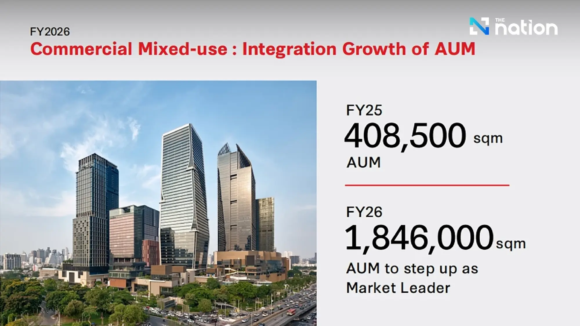 Frasers Property Thailand Deepens Multi-Asset Portfolio With Industrial, Commercial and Residential Expansion