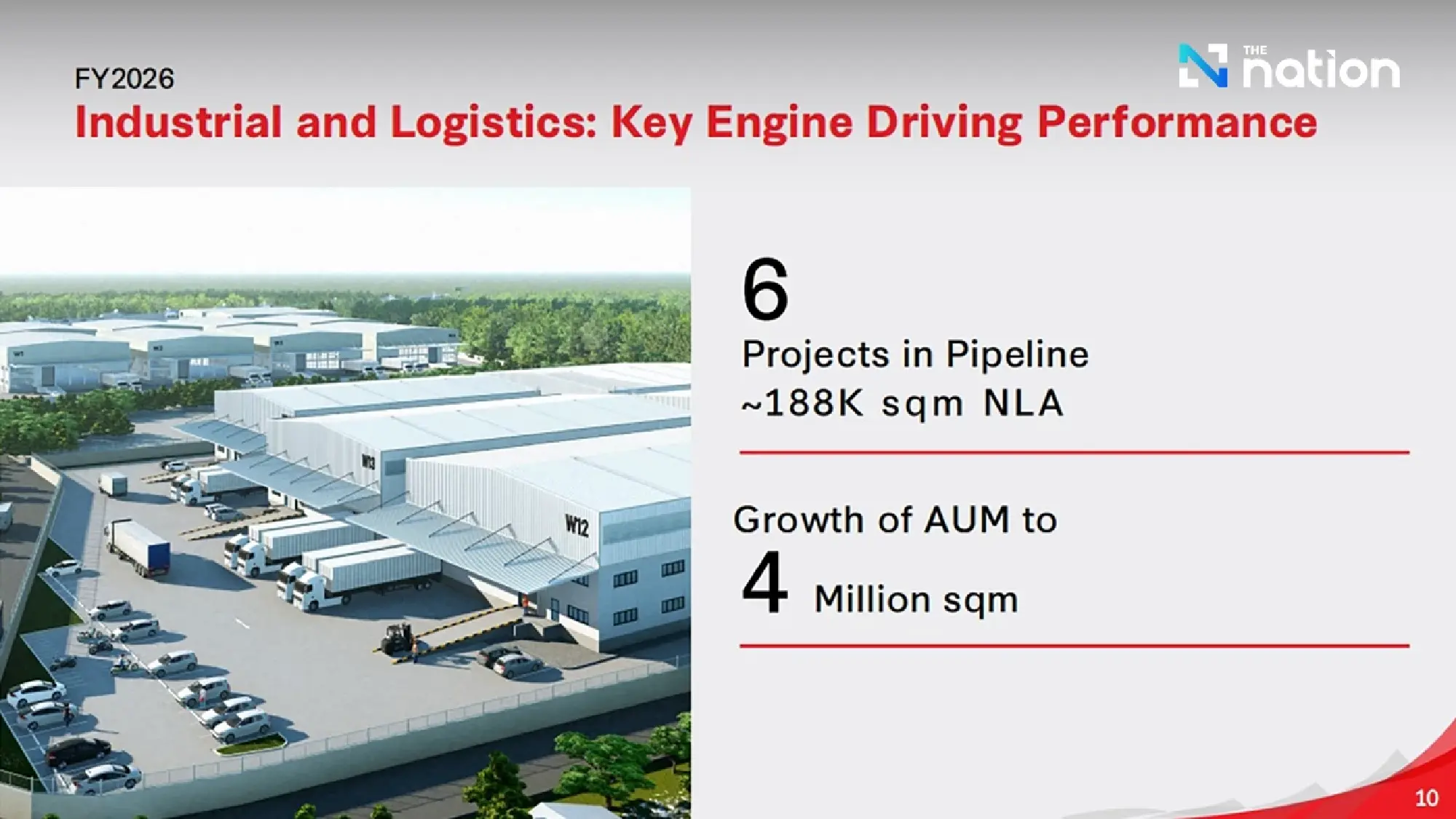 Frasers Property Thailand Deepens Multi-Asset Portfolio With Industrial, Commercial and Residential Expansion