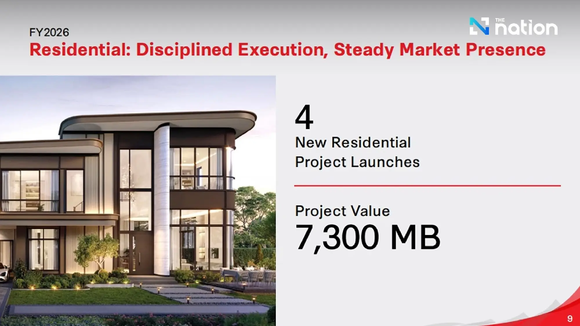 Frasers Property Thailand Deepens Multi-Asset Portfolio With Industrial, Commercial and Residential Expansion