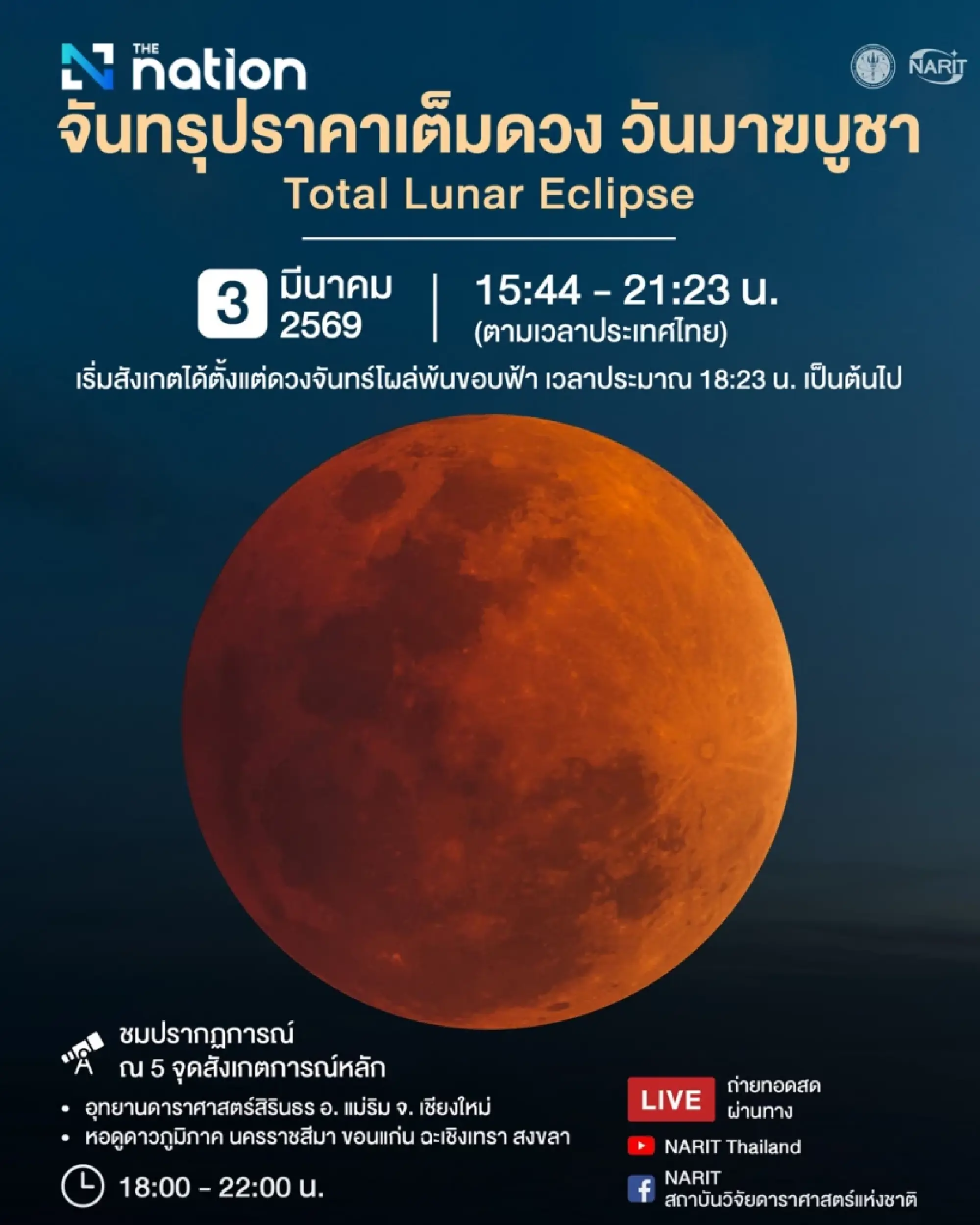 Total lunar eclipse on March 3; brick-red Moon visible nationwide in Thailand