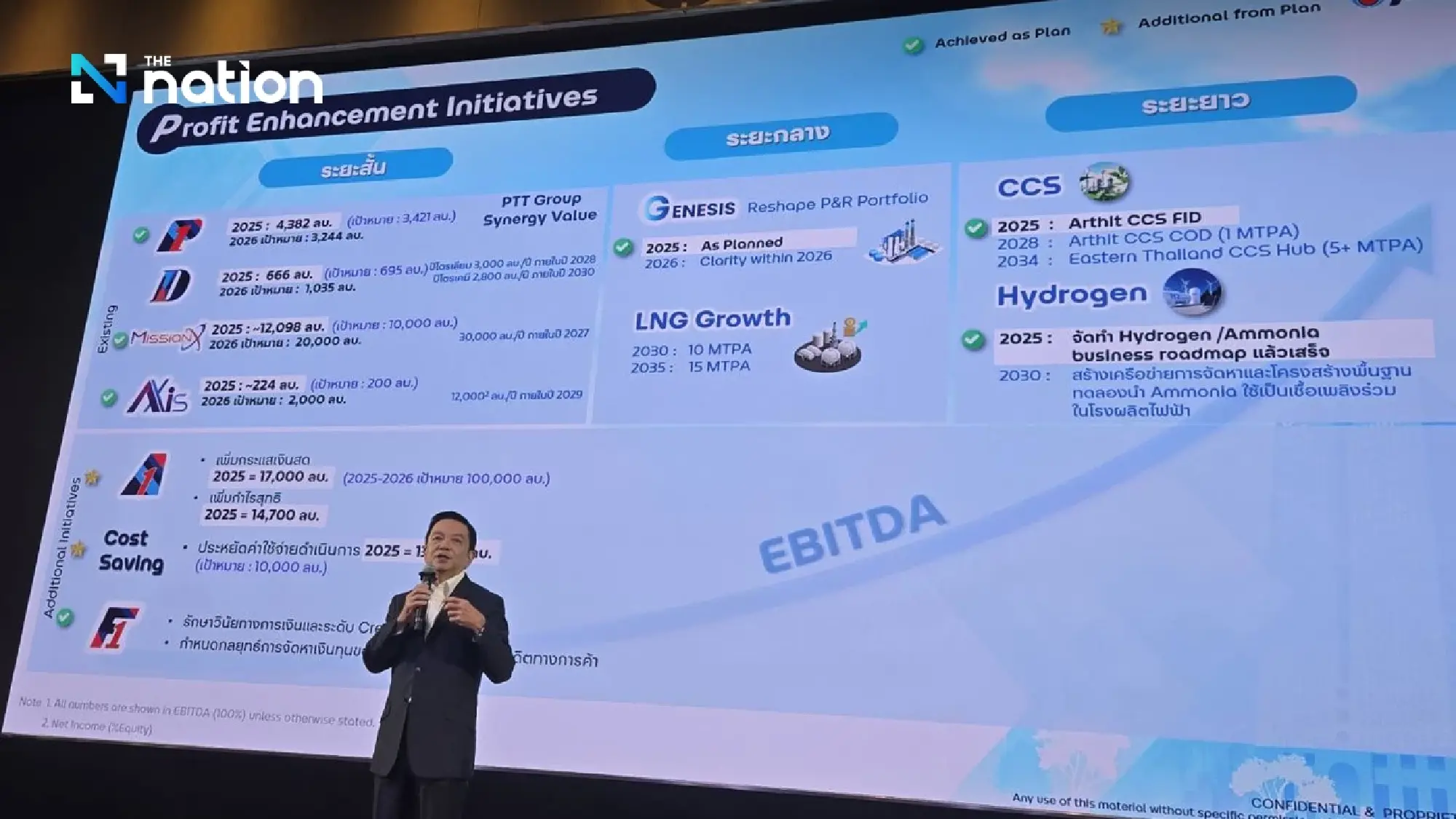 PTT Bets on Ammonia, Carbon Capture and Global LNG to Power Its Future Beyond Thai Borders