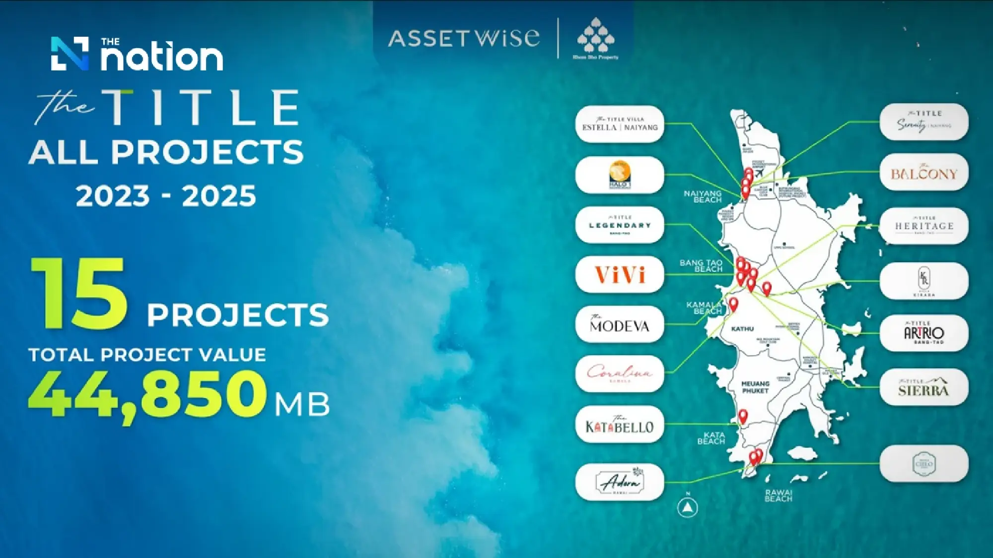 AssetWise Targets 19% Revenue Growth with ฿17.6bn Project Pipeline Under 'Empowering the Future' Vision